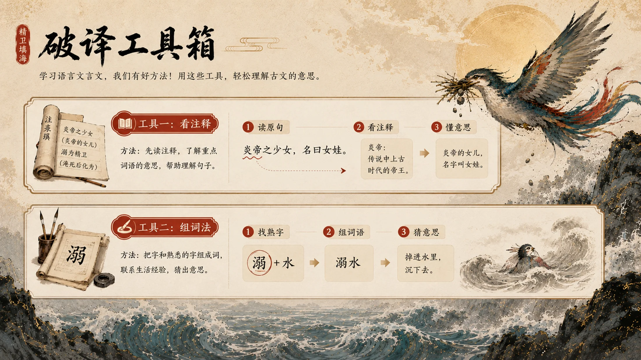 部编版小学语文《精卫填海》PPT课件｜国风插画-中国神话国风公开课模板 - 预览图8