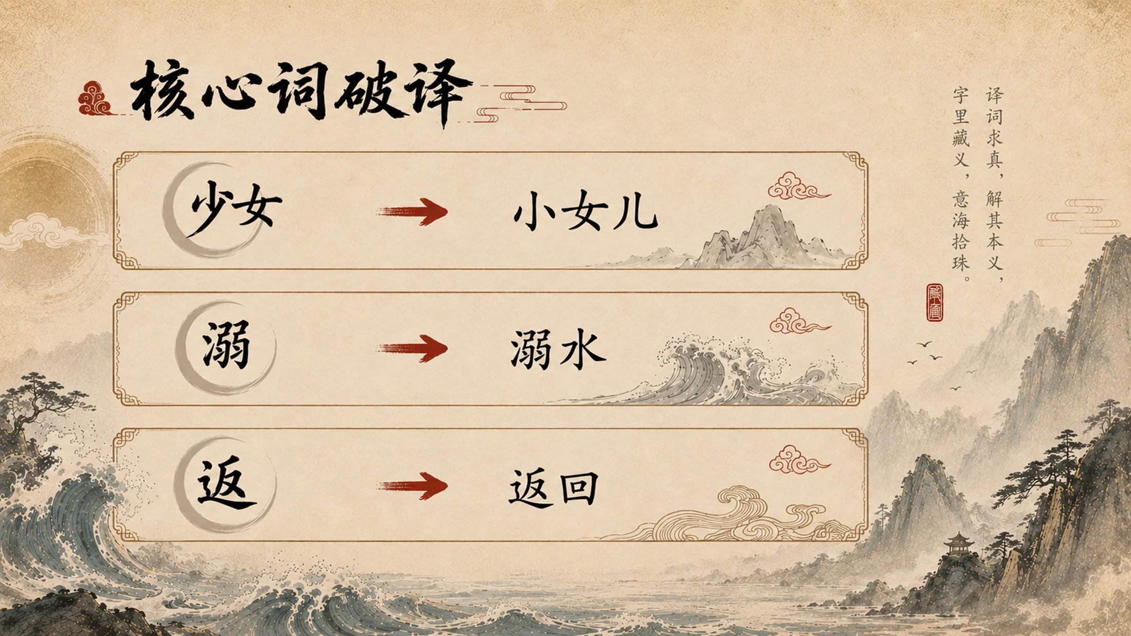 部编版小学语文《精卫填海》PPT课件｜国风插画-中国神话国风公开课模板 - 预览图9