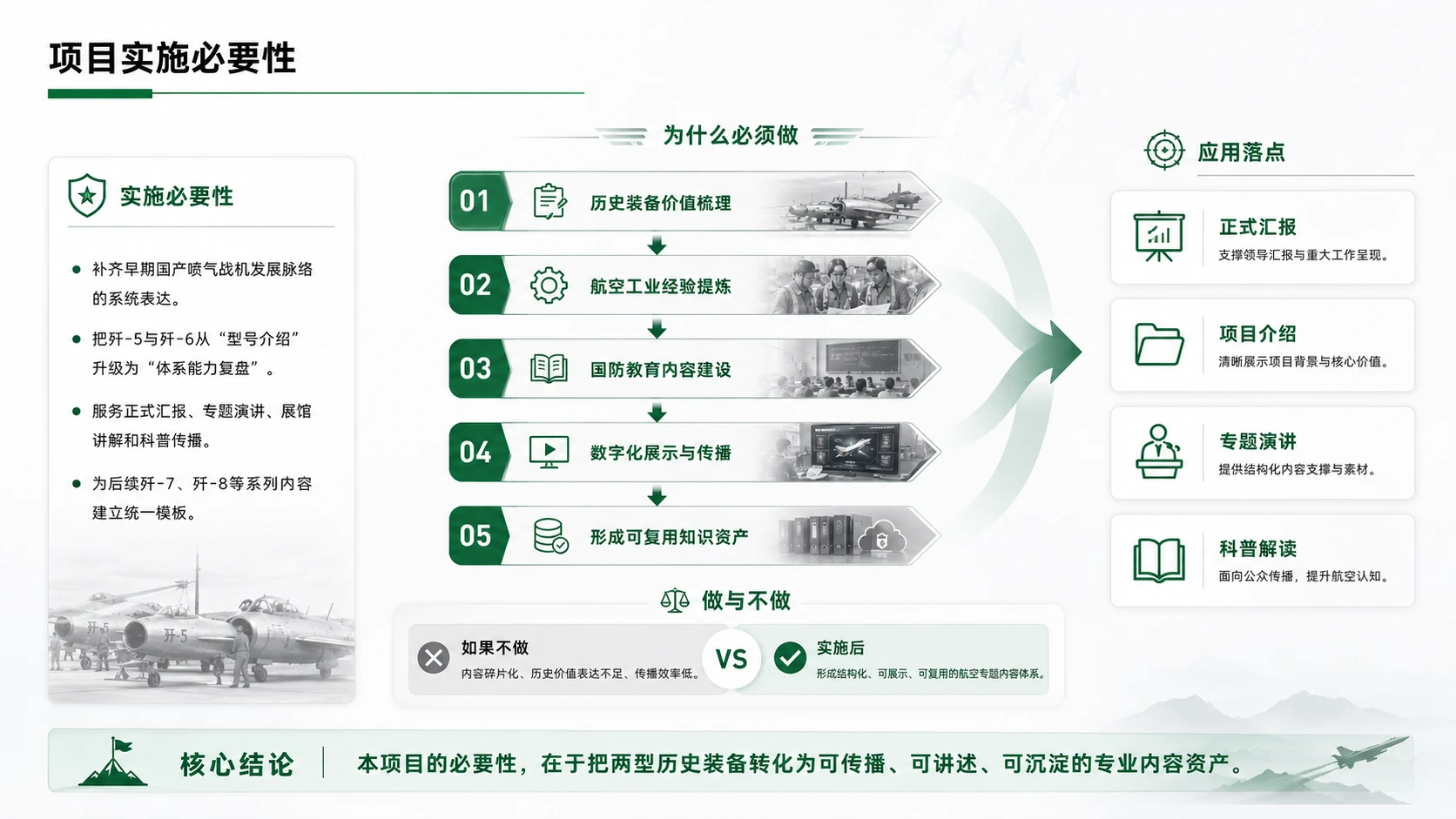 航空航天篇之之歼5歼6项目解读 - 预览图5