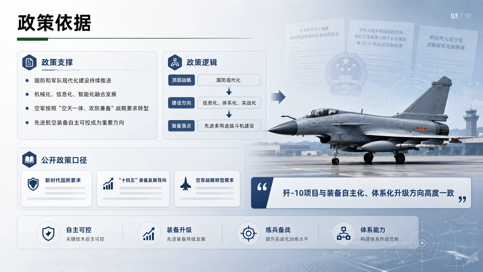 航空航天篇之歼10项目解读 - 预览图2