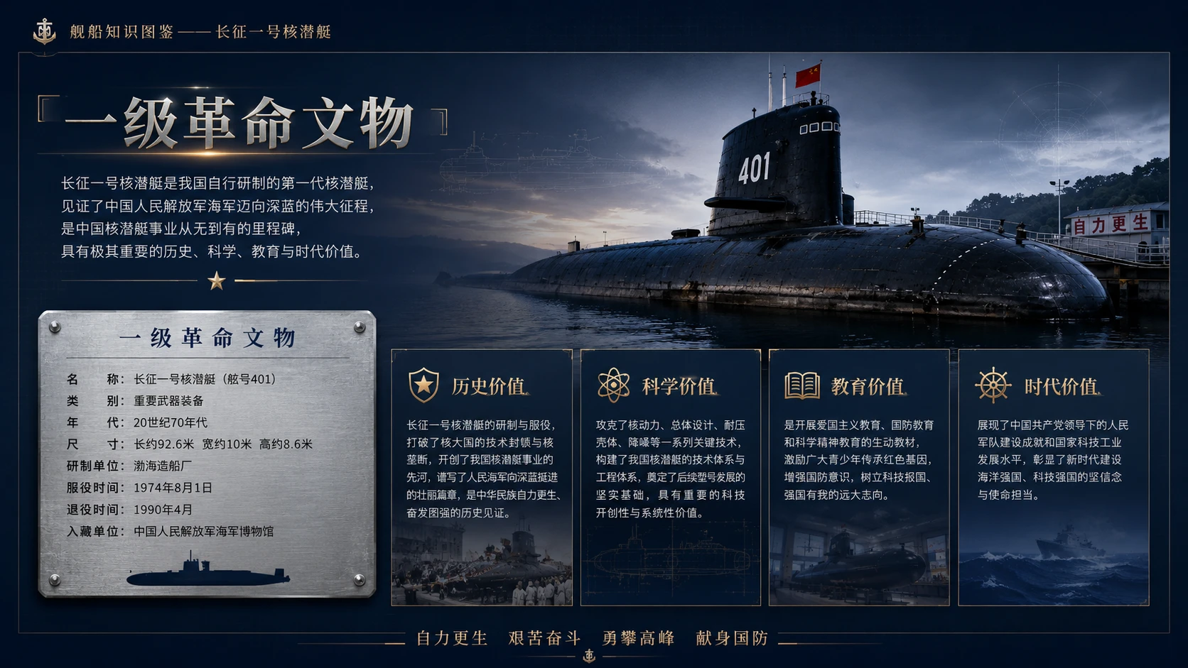 万物知识图鉴系列作品PPT——长征一号核潜艇【4K】 - 预览图1