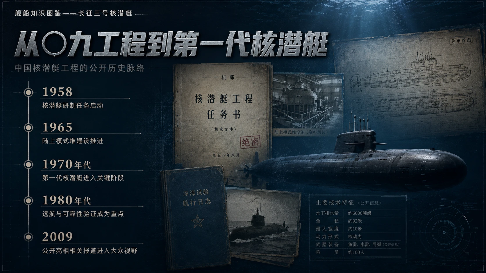 万物知识图鉴系列作品PPT——长征三号核潜艇【4K】 - 预览图3