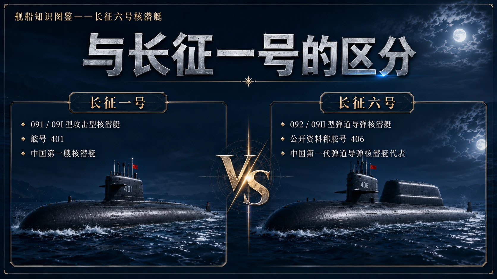 万物知识图鉴系列作品PPT——长征六号核潜艇【4K】 - 预览图3