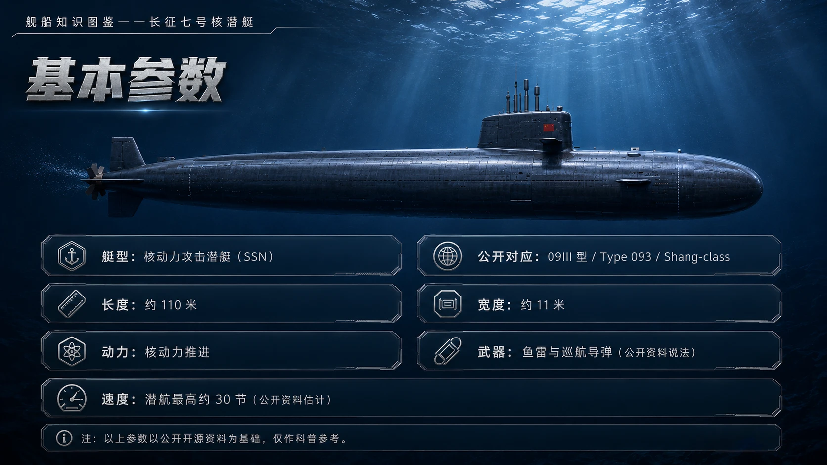 万物知识图鉴系列作品PPT——长征七号核潜艇【4K】 - 预览图1