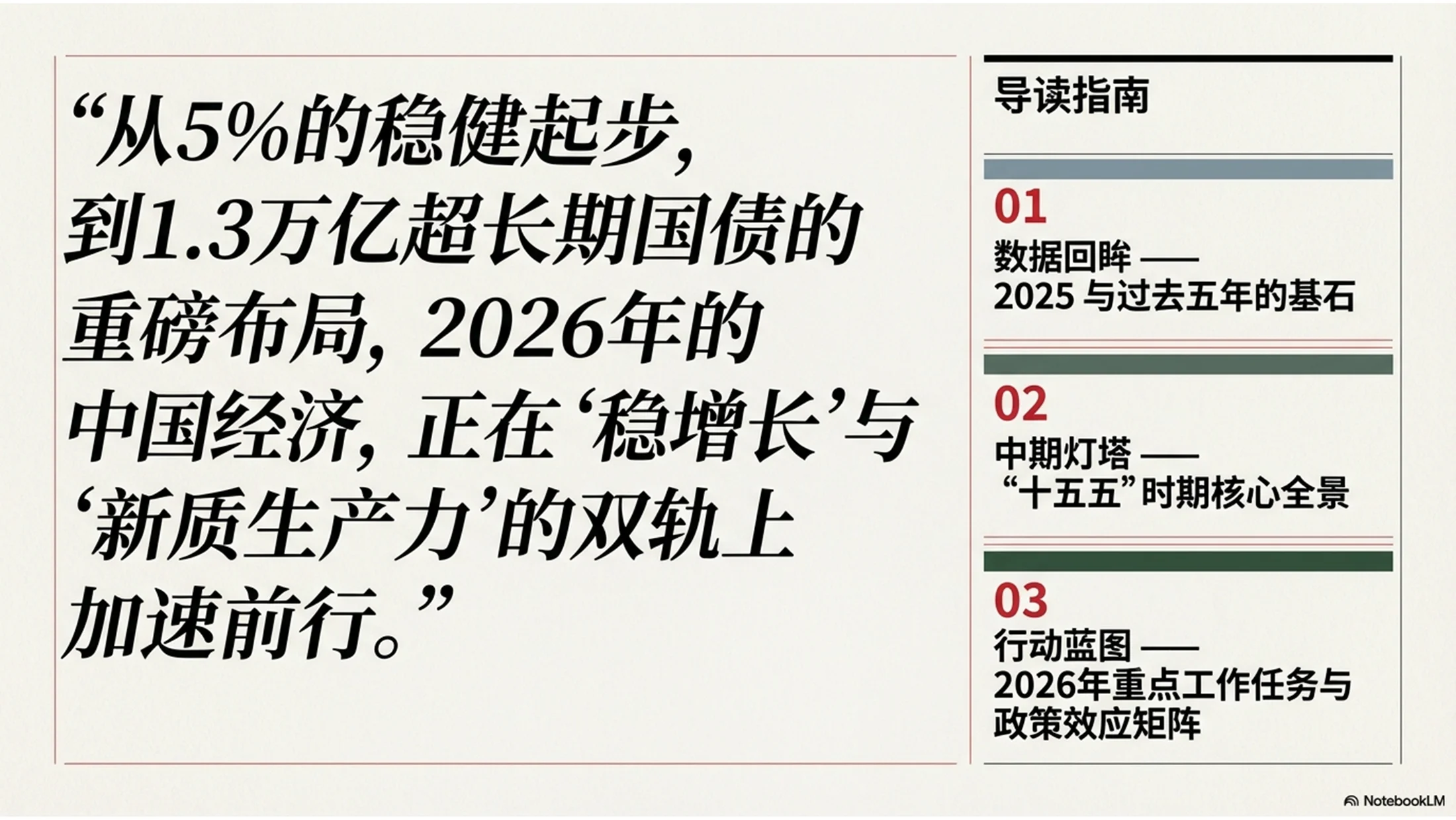 现代杂志排版风格政府工作报告PPT - 预览图1
