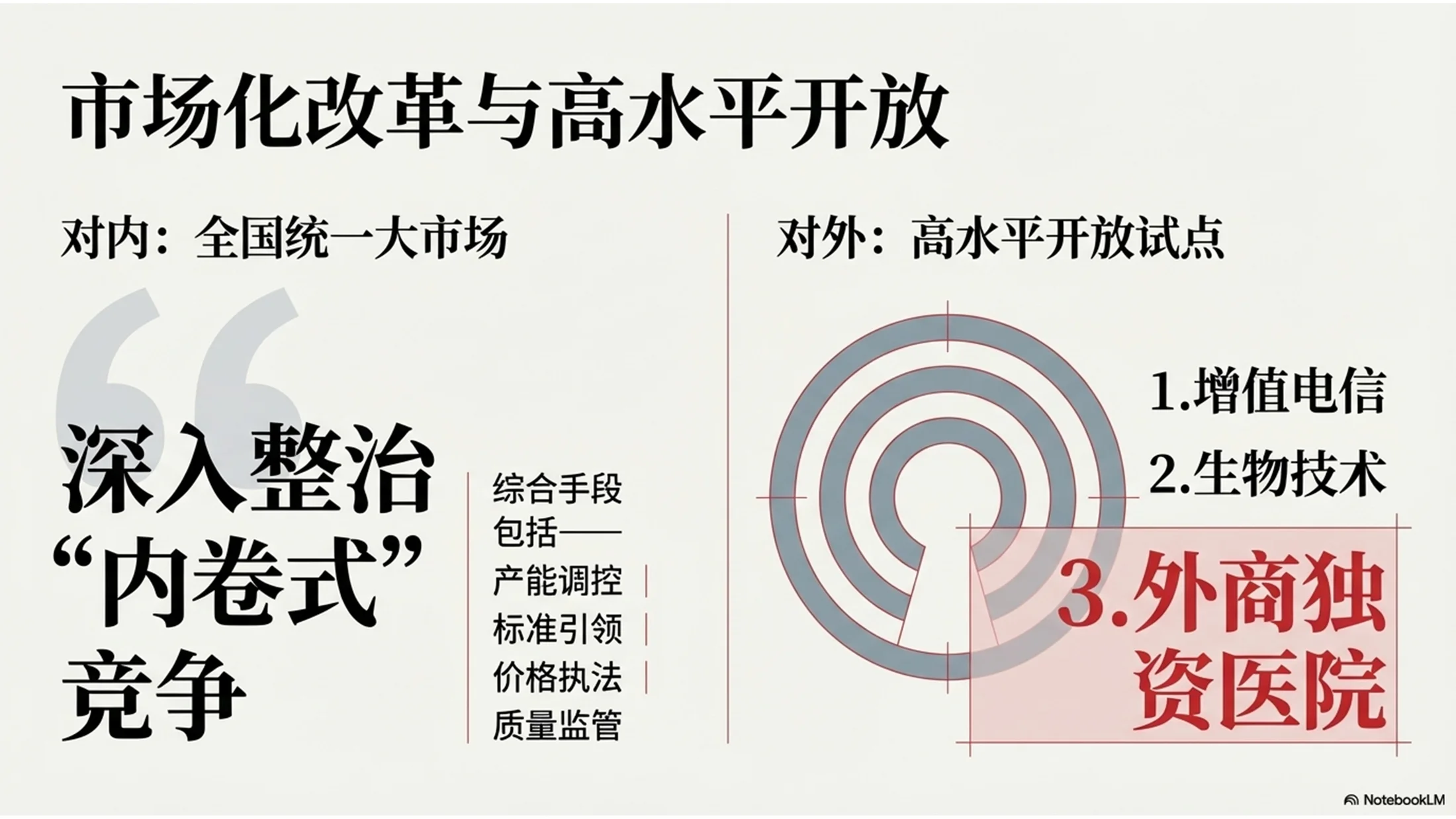 现代杂志排版风格政府工作报告PPT - 预览图6