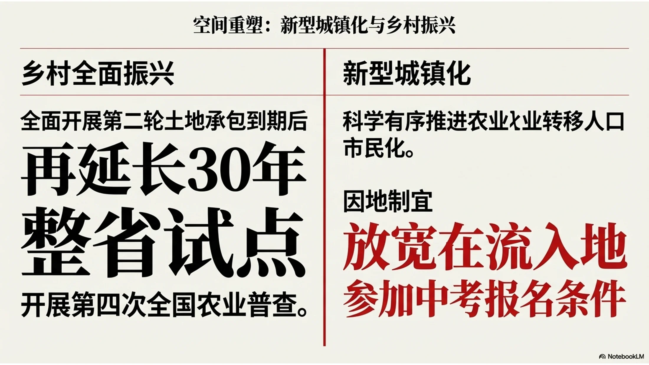 现代杂志排版风格政府工作报告PPT - 预览图8