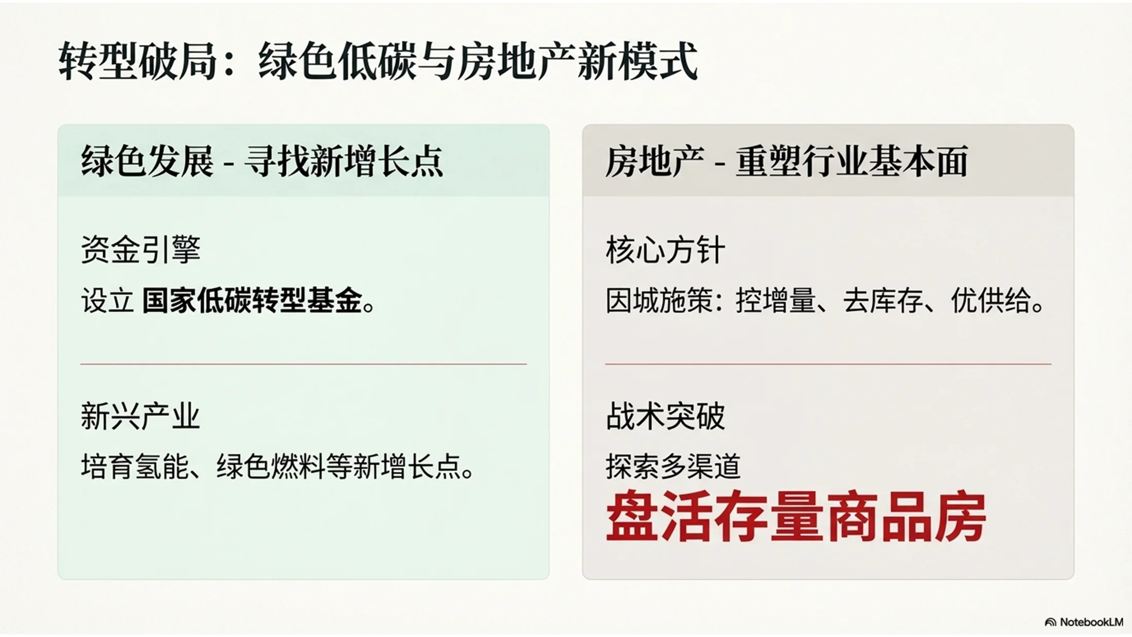 现代杂志排版风格政府工作报告PPT - 预览图9