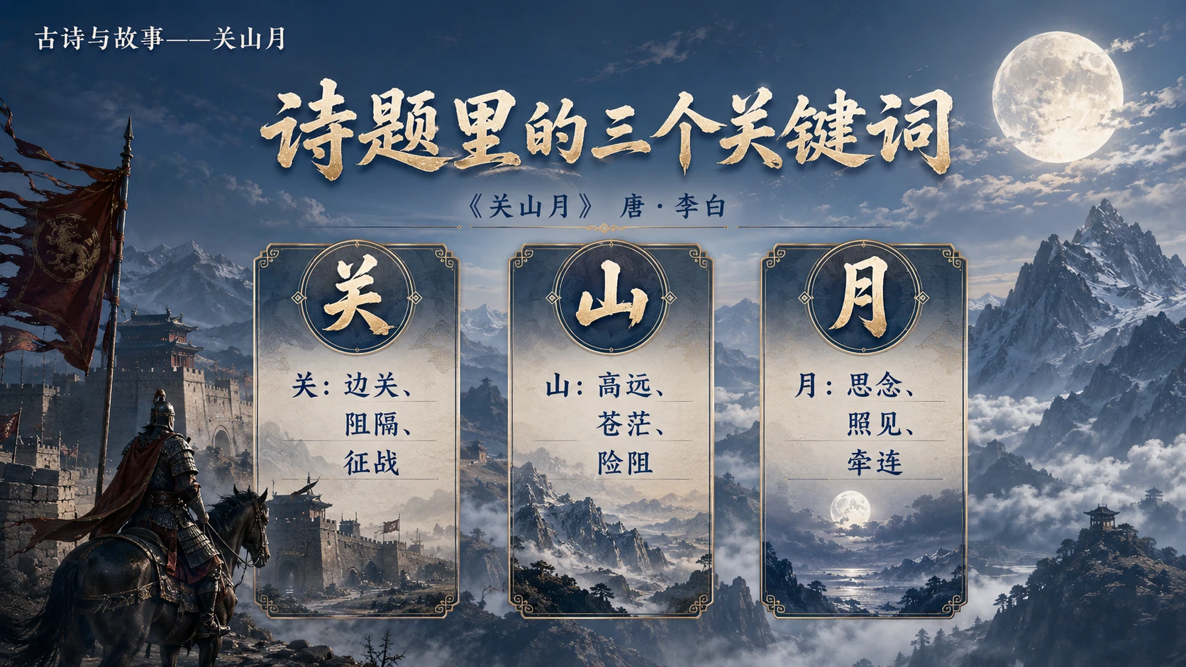 古诗与故事系列作品PPT——关山月【2K】 - 预览图7