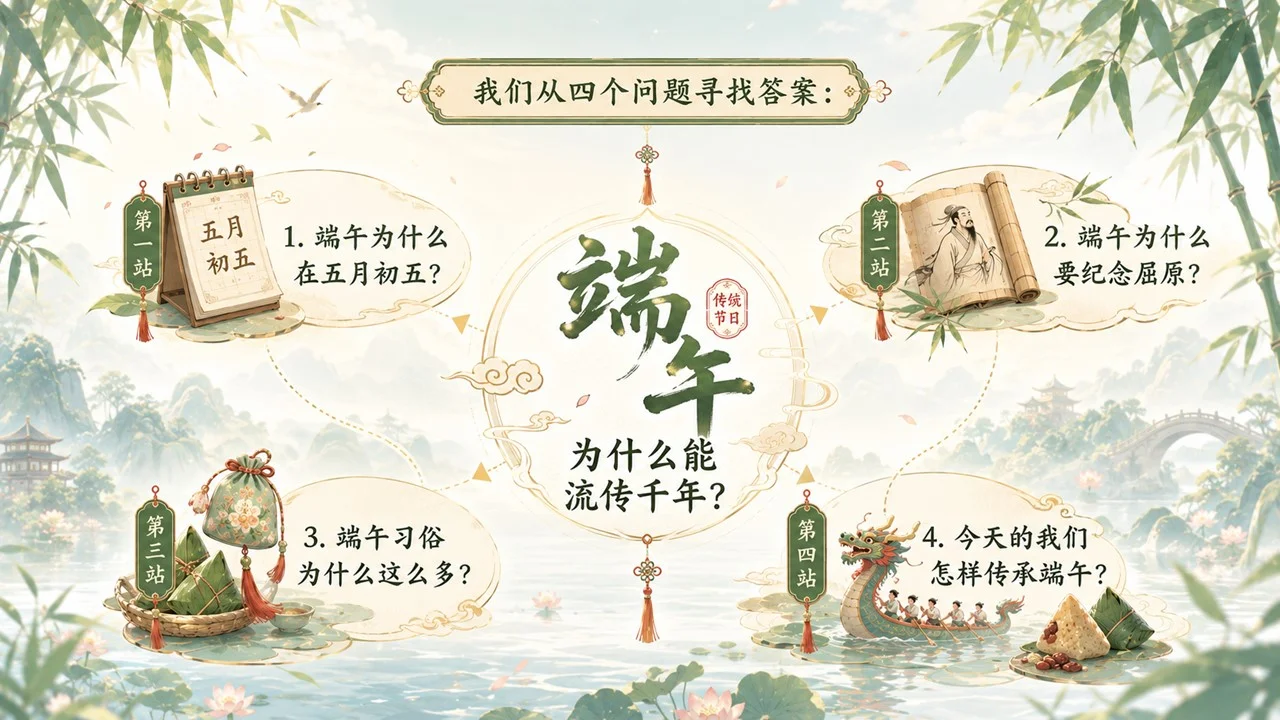 小学生的端午节传统文化主题PPT课件 - 预览图2