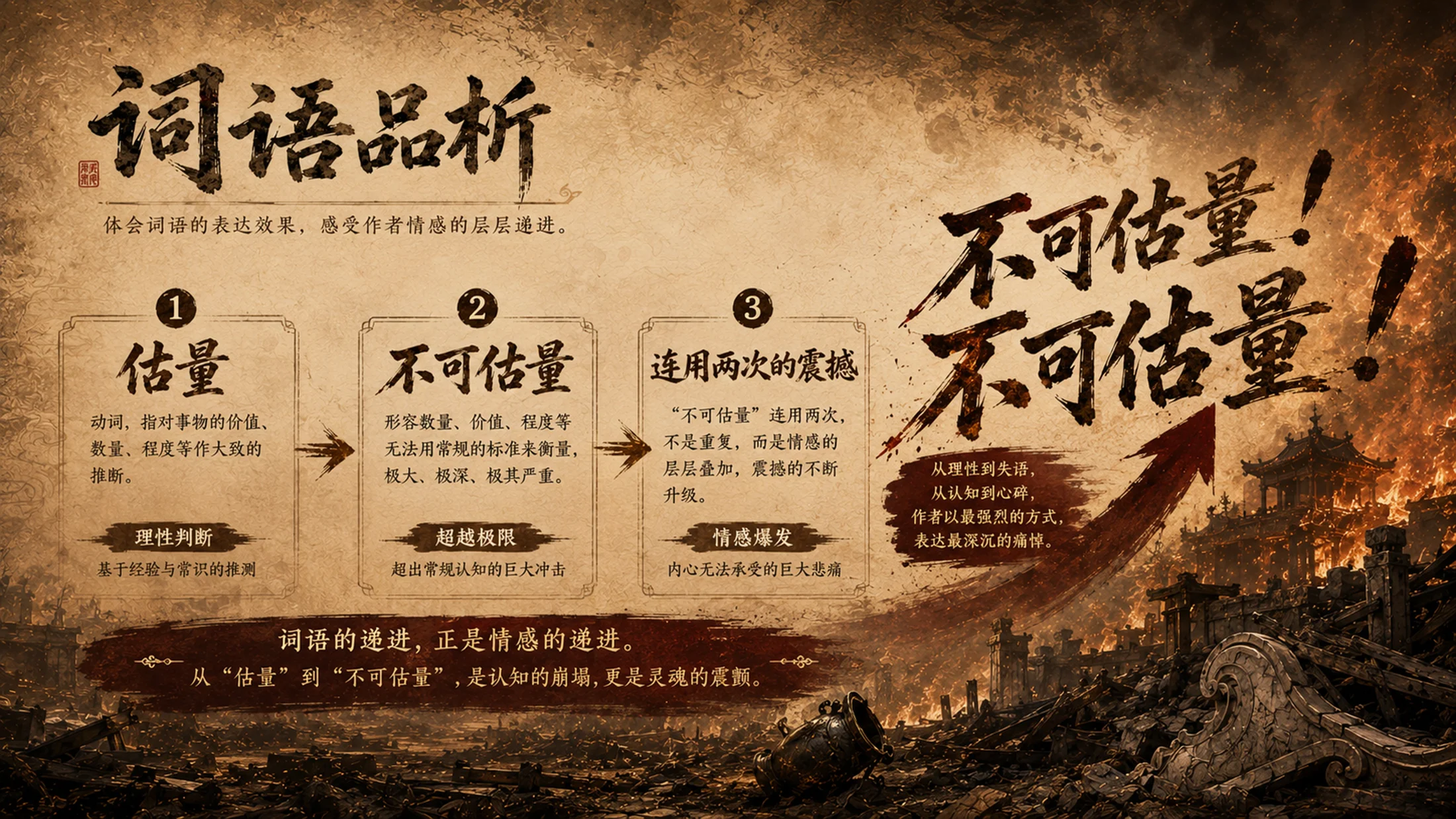 部编版小学语文五年级上册《圆明园的毁灭》PPT课件｜爱国教育历史展陈公开课模板 - 预览图4