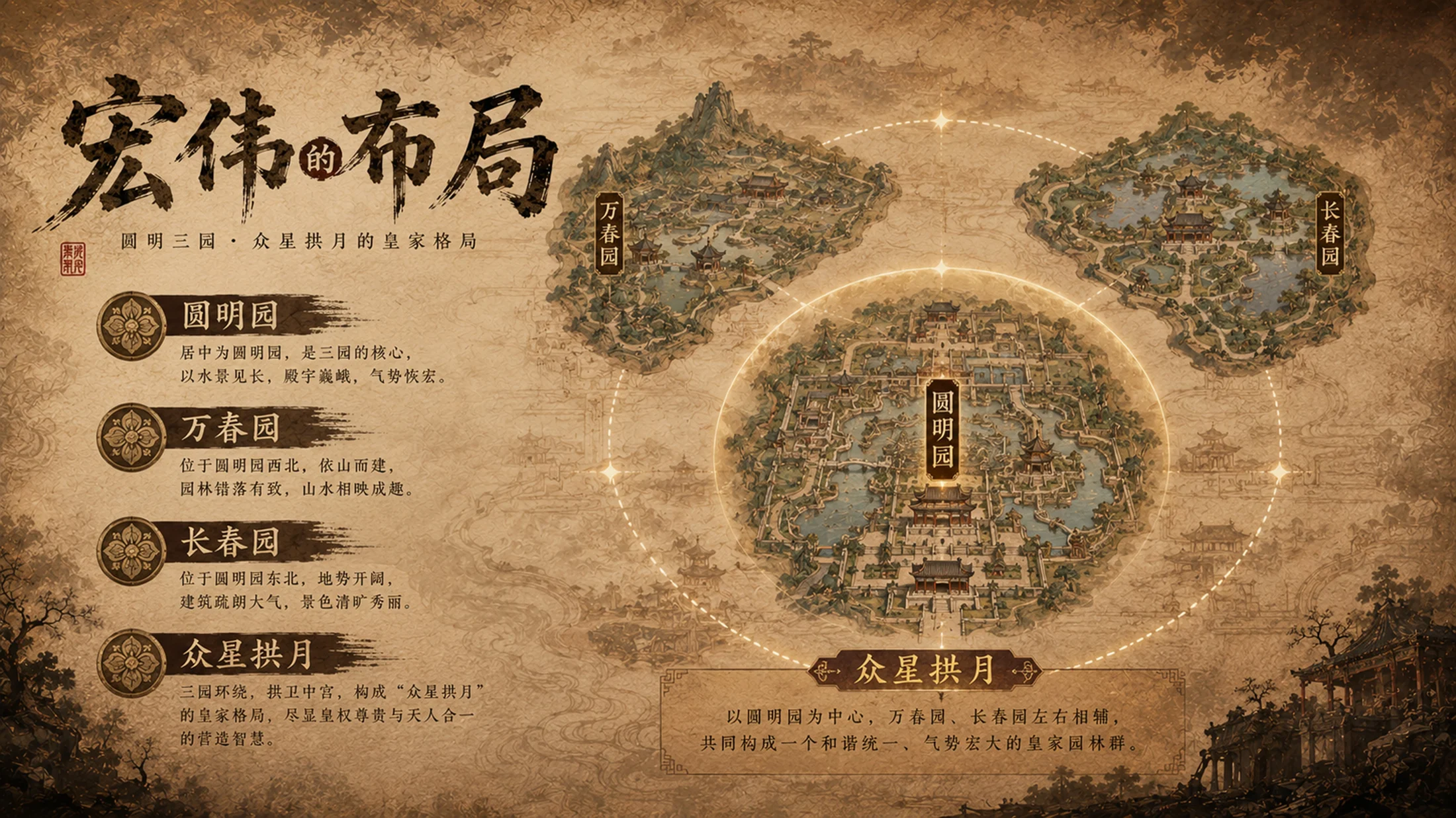部编版小学语文五年级上册《圆明园的毁灭》PPT课件｜爱国教育历史展陈公开课模板 - 预览图6