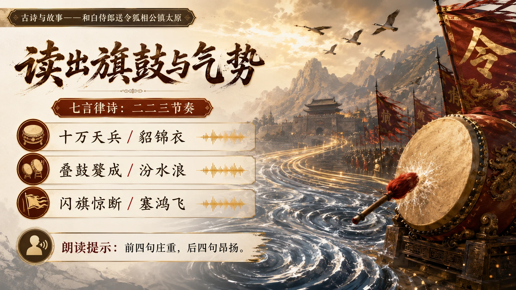 古诗与故事系列作品PPT——和白侍郎送令狐相公镇太原【2K】 - 预览图6