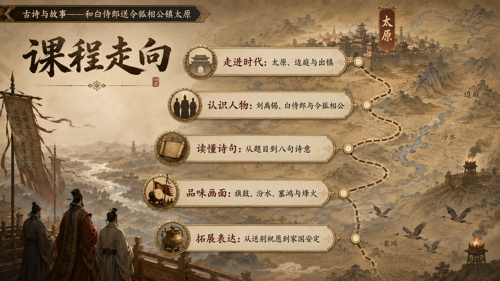 古诗与故事系列作品PPT——和白侍郎送令狐相公镇太原【2K】 - 预览图7