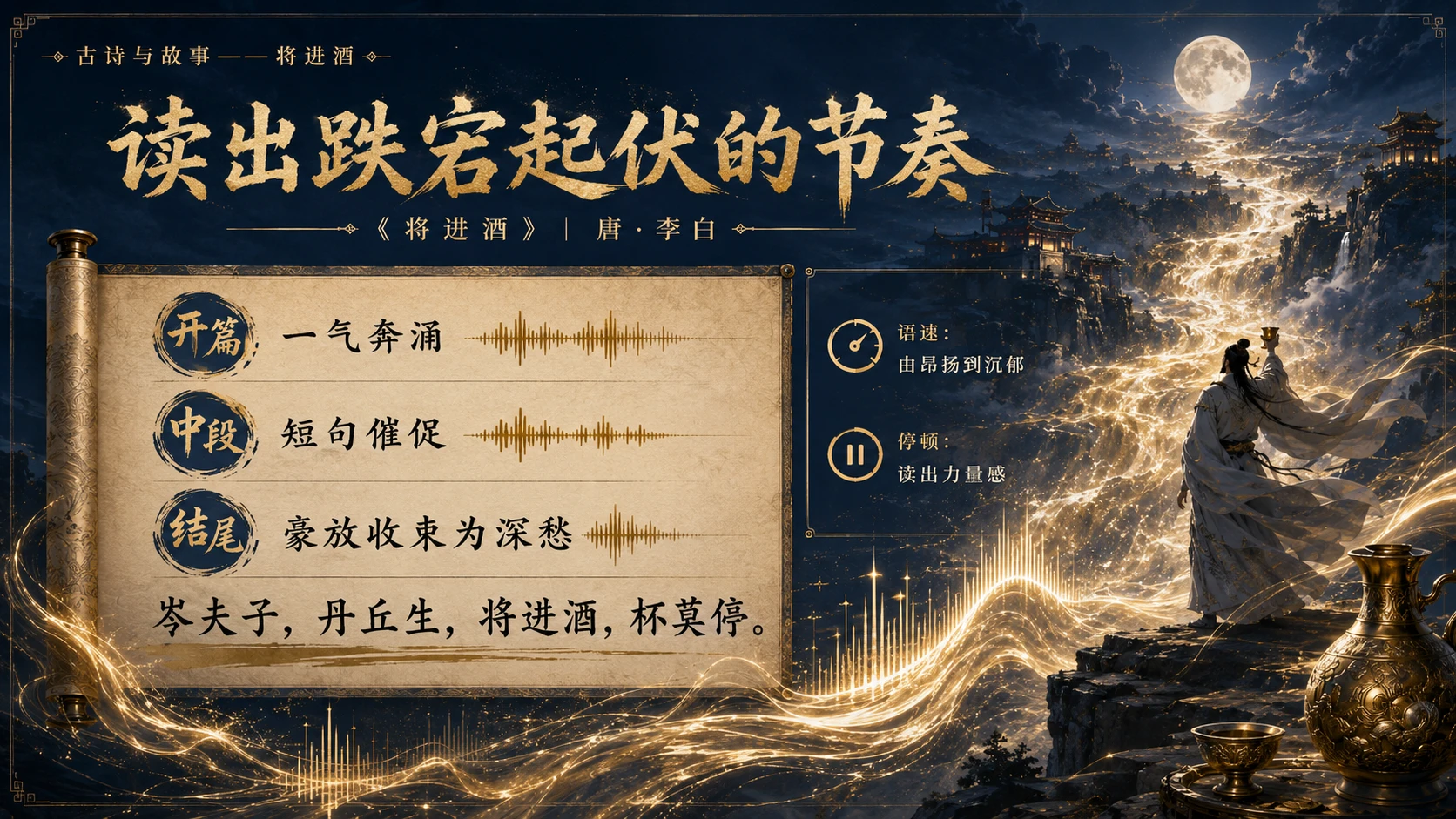 古诗与故事系列作品PPT——将进酒【2K】 - 预览图5