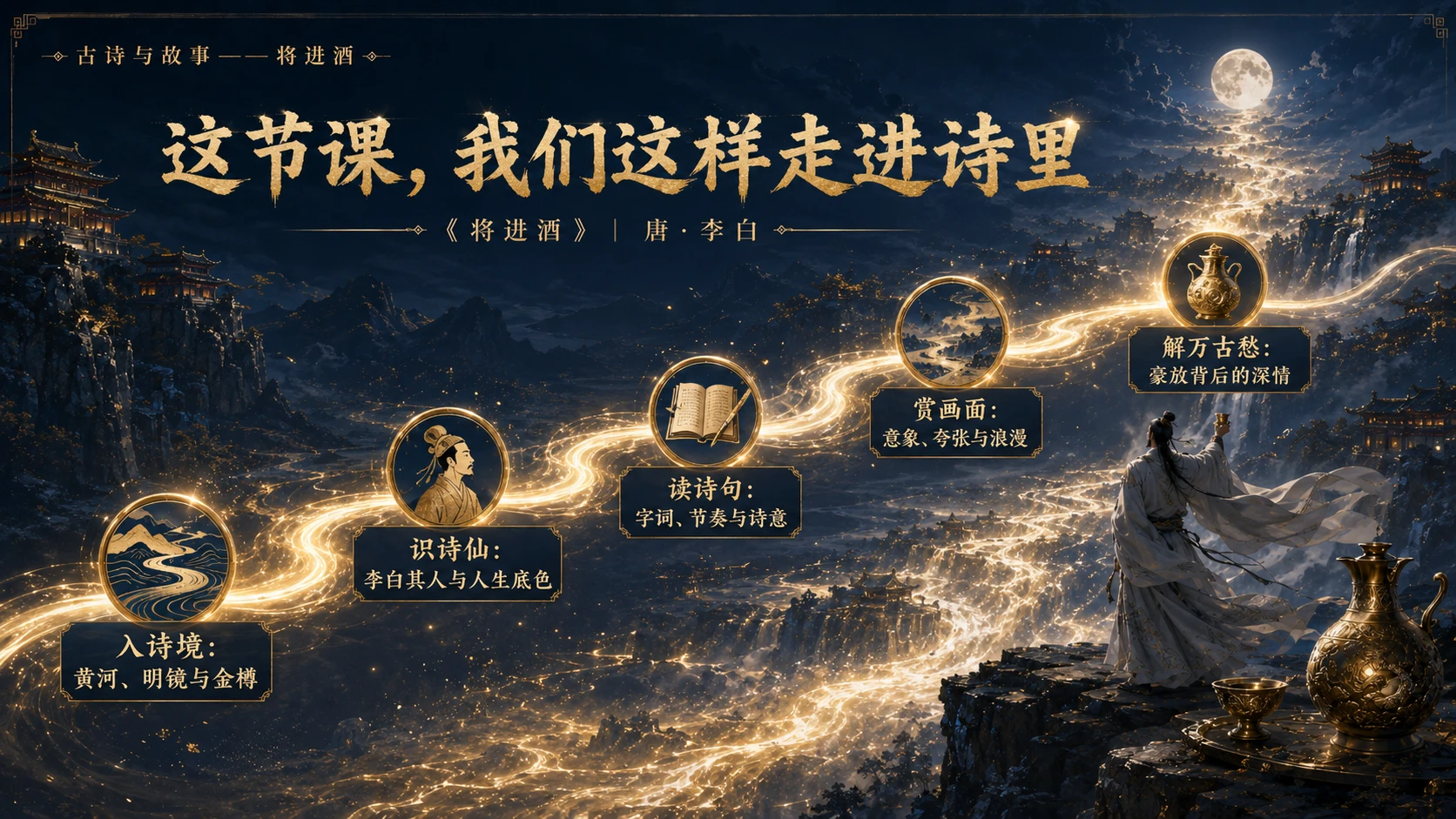 古诗与故事系列作品PPT——将进酒【2K】 - 预览图6