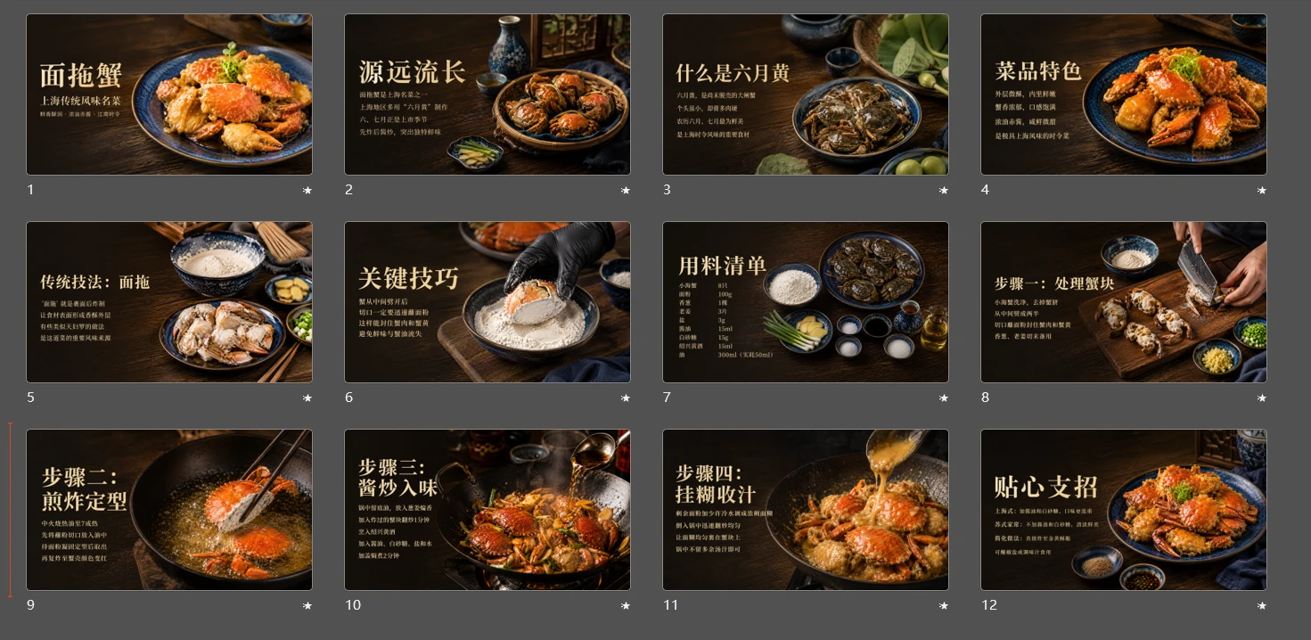 【舌尖上的秘籍】面拖蟹菜谱PPT - 预览图2