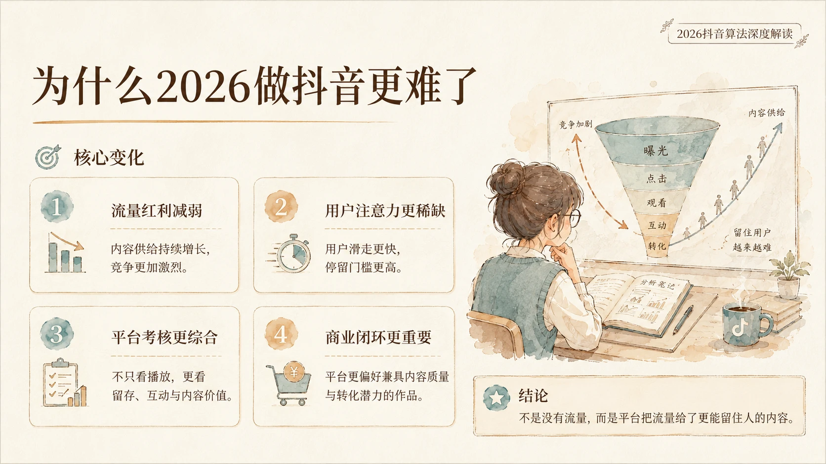2026抖音算法深度解读 - 预览图3