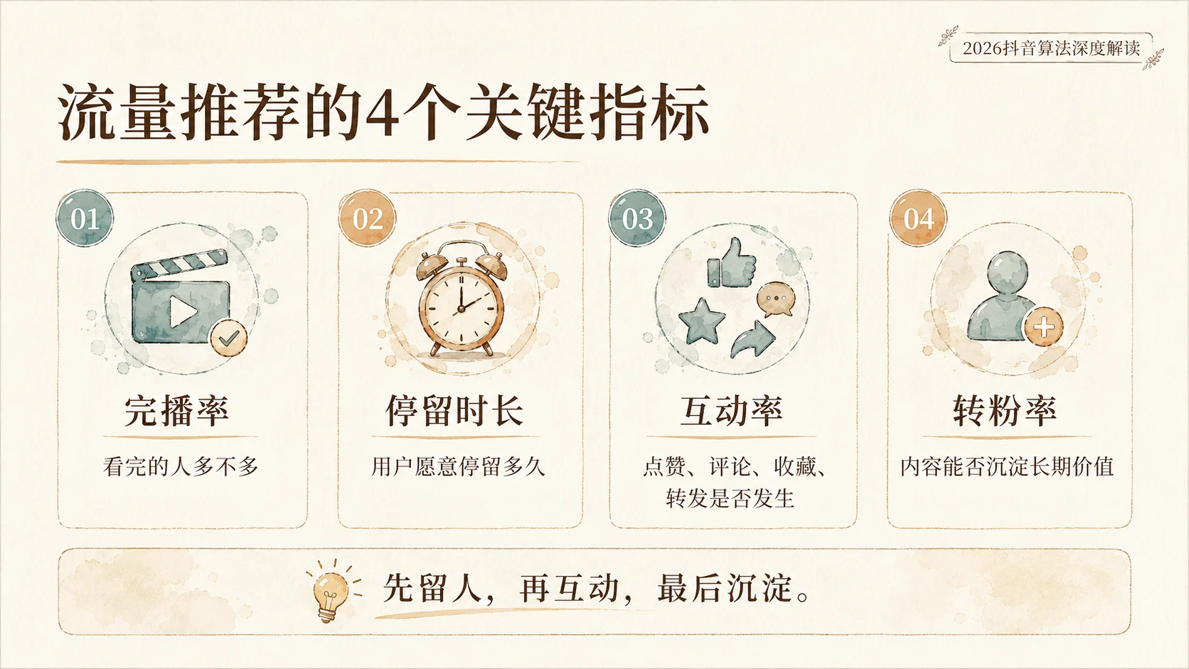 2026抖音算法深度解读 - 预览图5