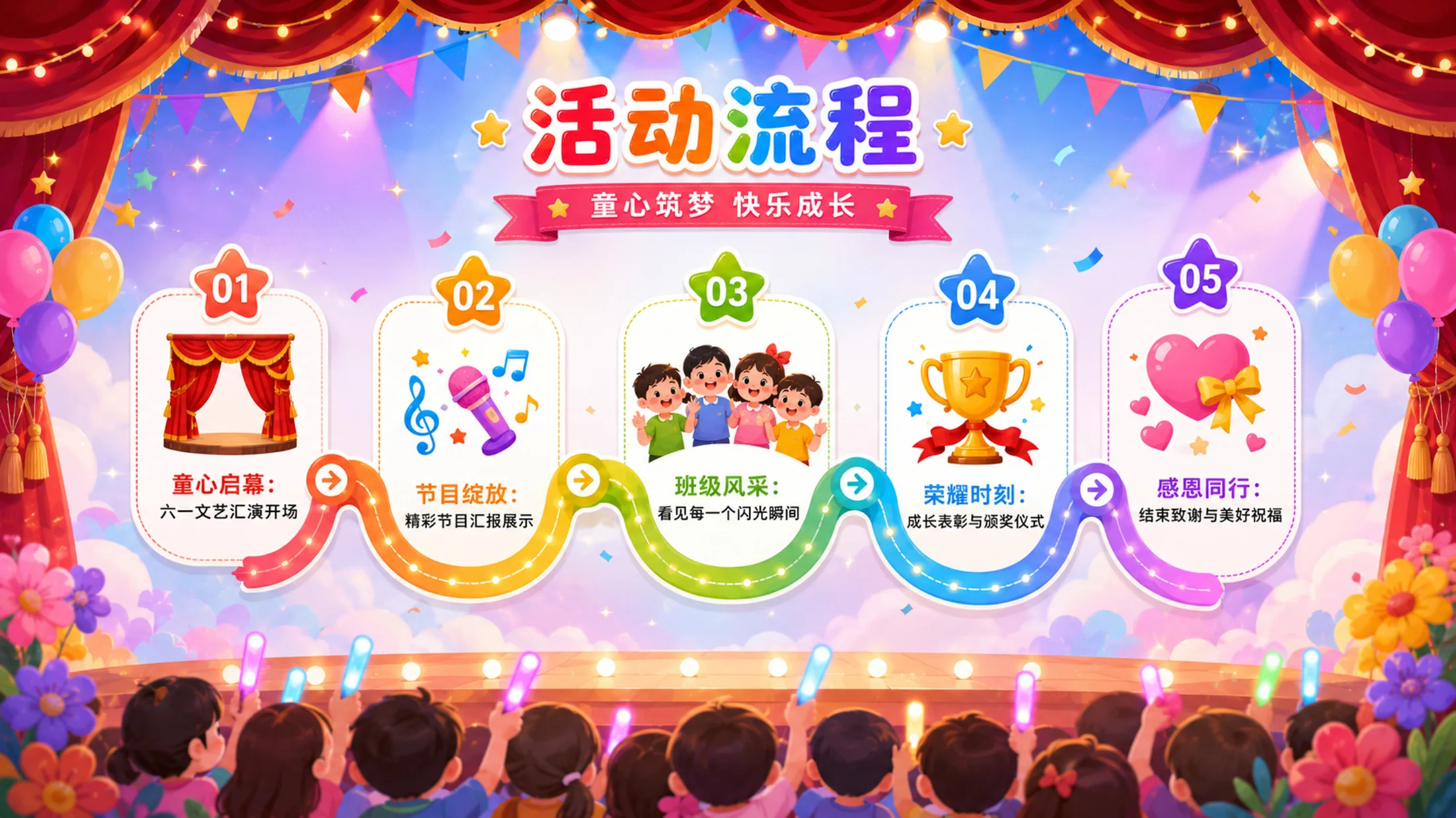 六一儿童节活动策划方案PPT｜幼儿园小学亲子活动方案模板 - 预览图2