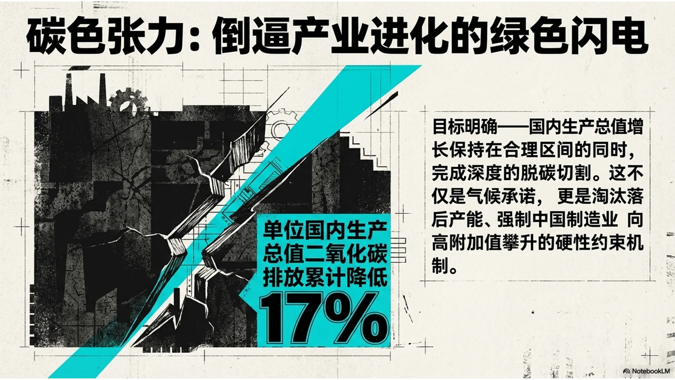 复古表现主义风格政府工作报告PPT - 预览图4
