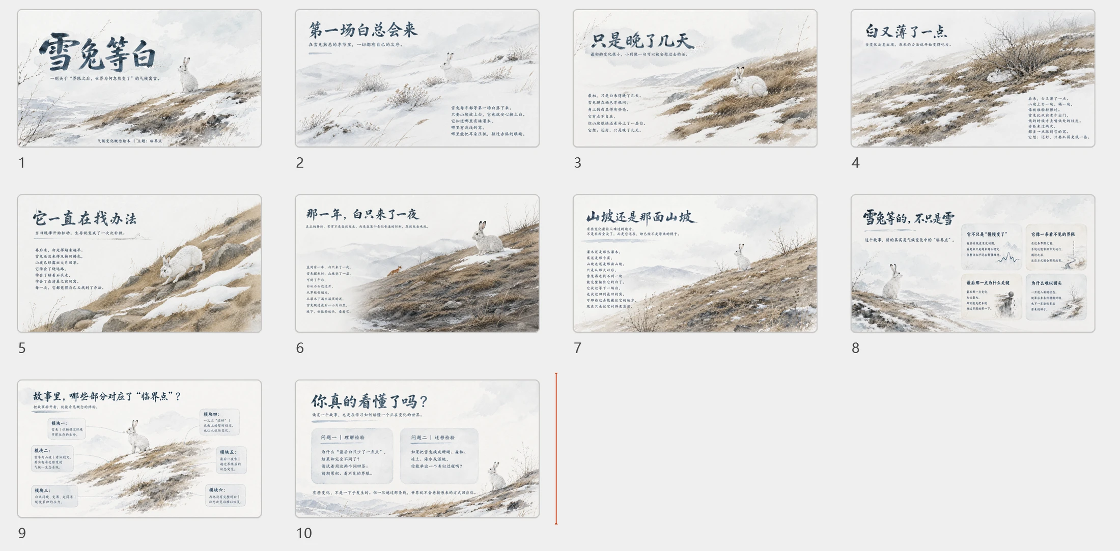 气候变化寓言绘本PPT｜雪兔等白 - 预览图3
