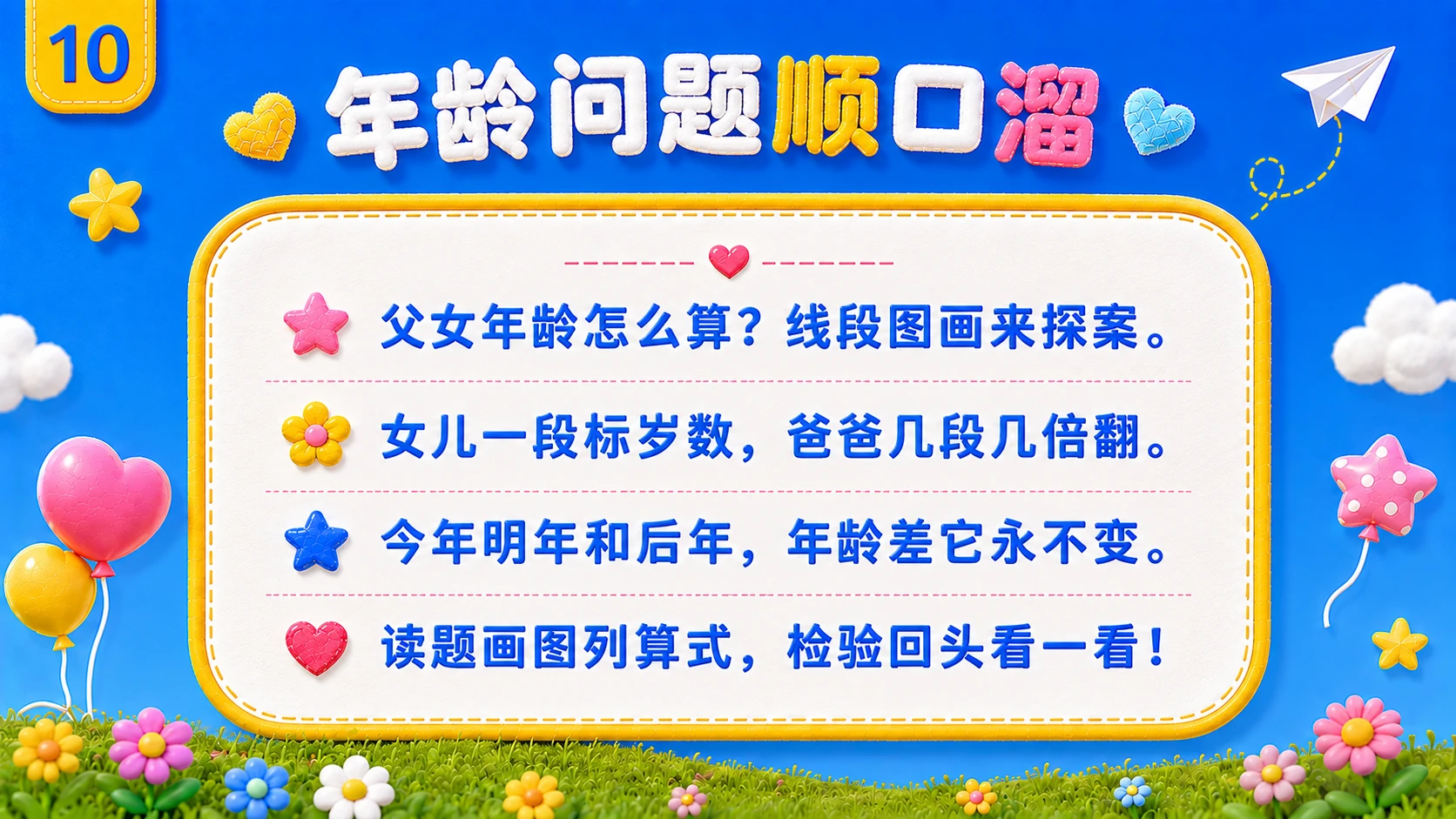 主标题：父亲今年多少岁？ 副标题：图解父女年龄之谜 - 预览图11