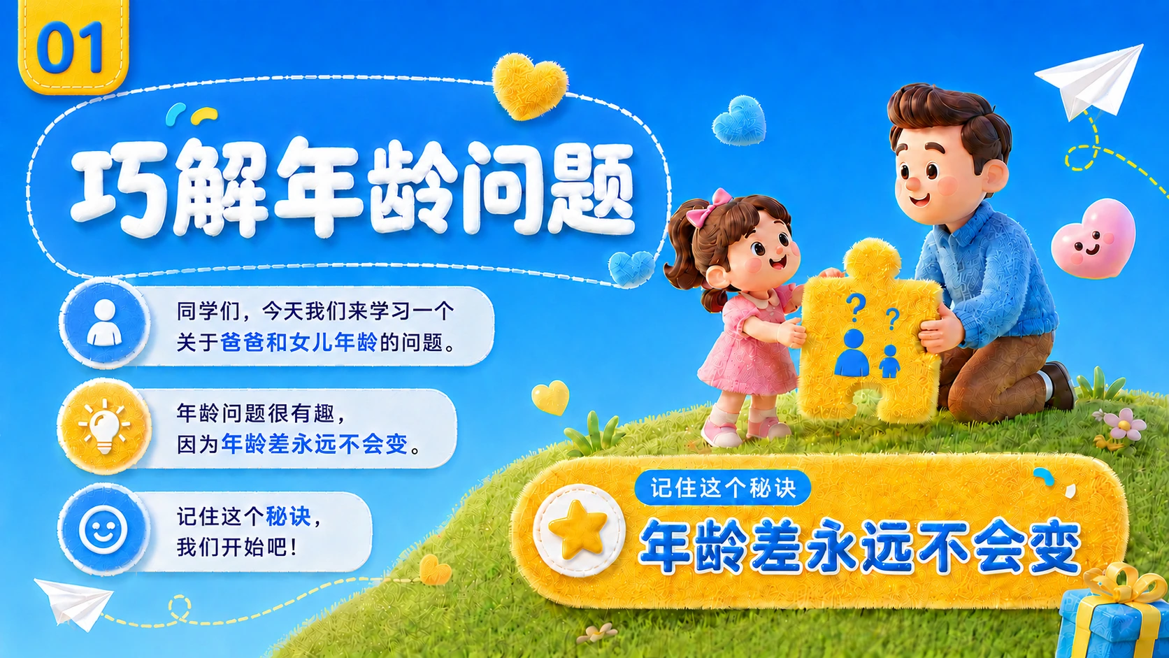 主标题：父亲今年多少岁？ 副标题：图解父女年龄之谜 - 预览图2