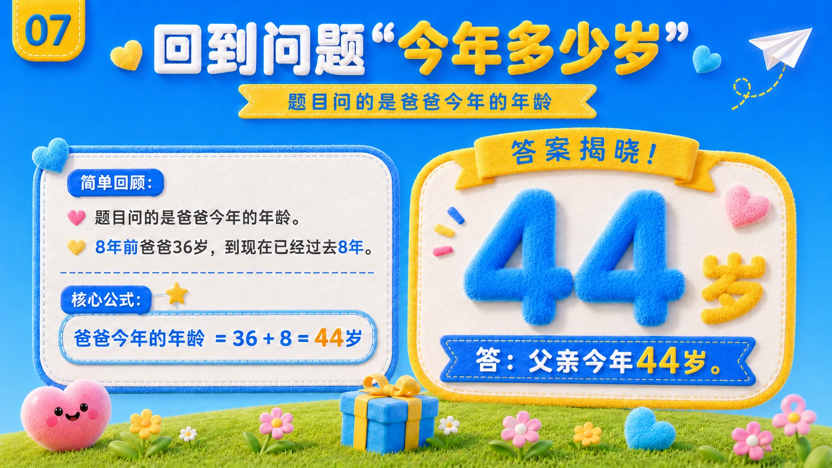 主标题：父亲今年多少岁？ 副标题：图解父女年龄之谜 - 预览图8