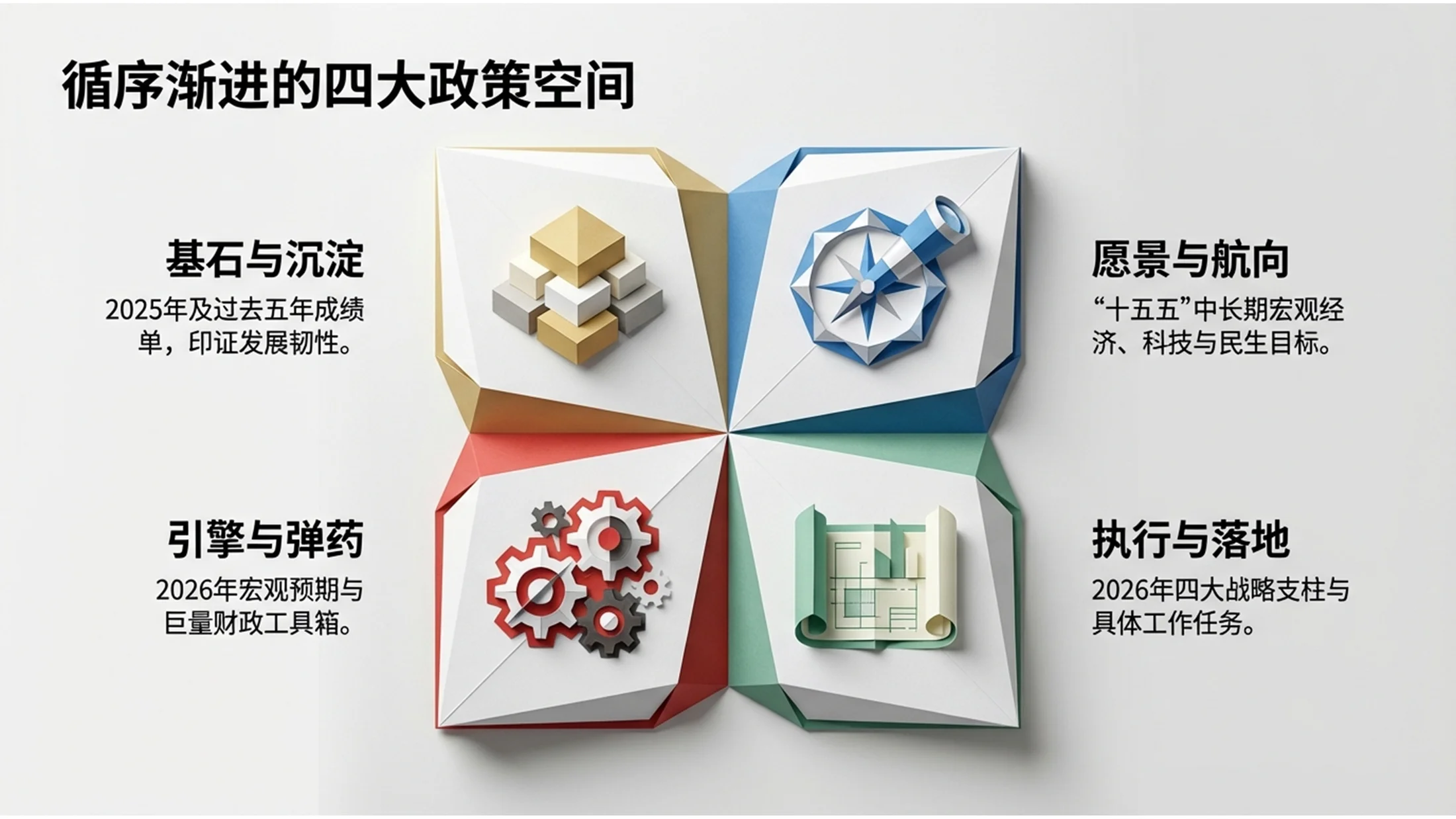 现代折纸艺术风格政府工作报告PPT - 预览图1