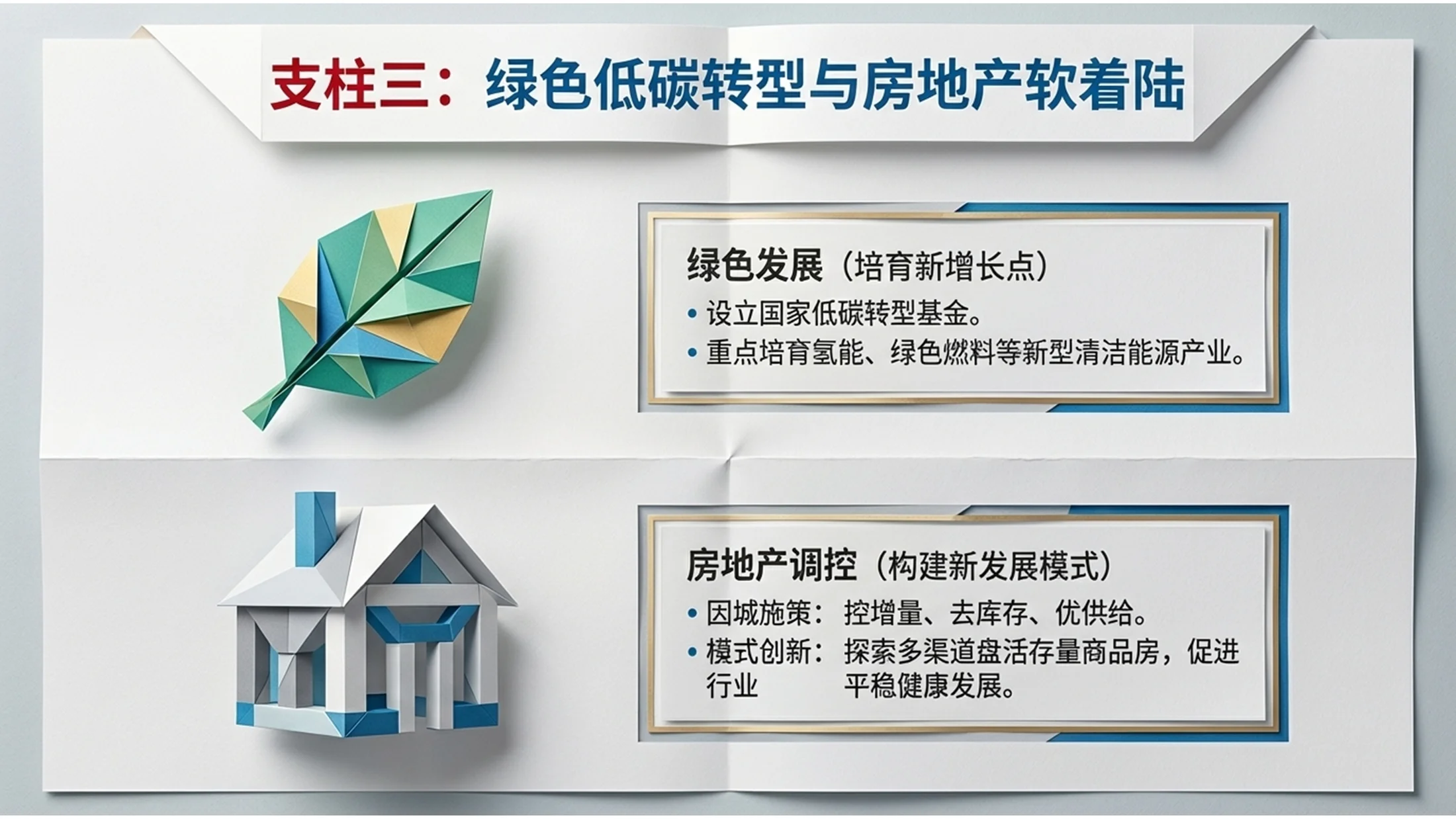 现代折纸艺术风格政府工作报告PPT - 预览图9