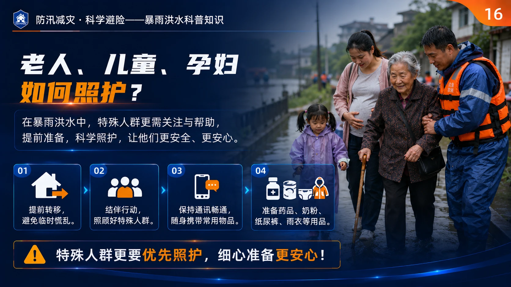 防灾减灾·科学避险——暴雨洪水科普知识PPT - 预览图5
