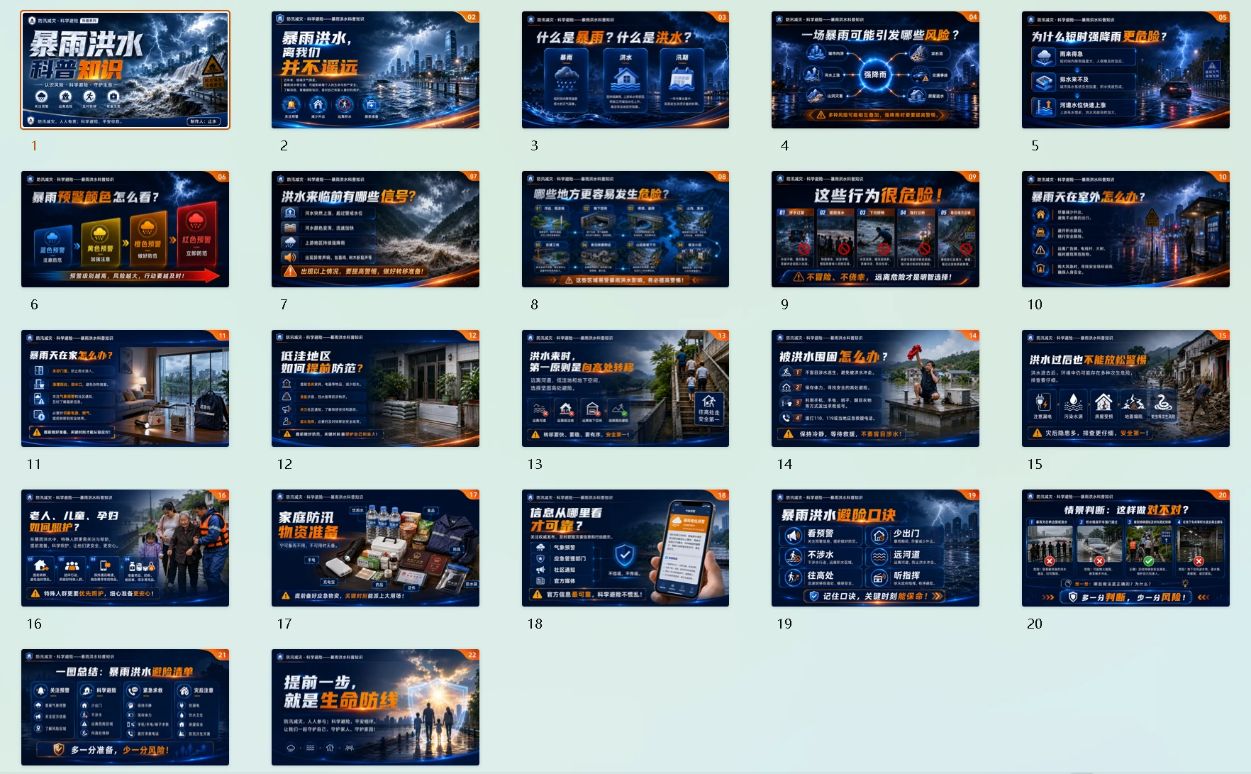 防灾减灾·科学避险——暴雨洪水科普知识PPT - 预览图6