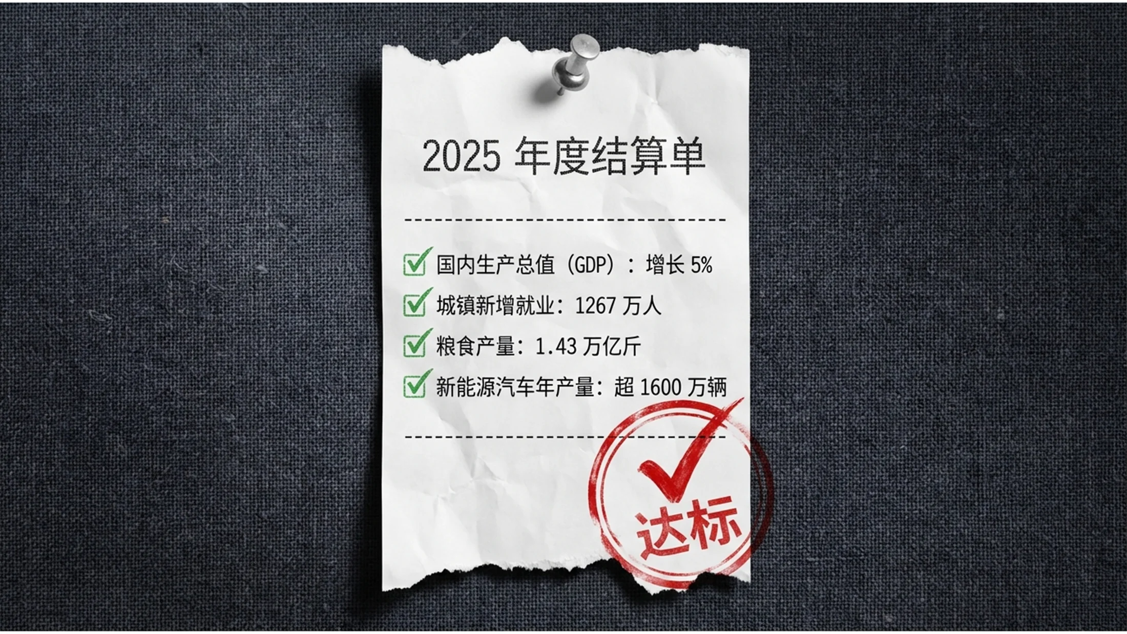 手工拼贴艺术风格政府工作报告PPT - 预览图1