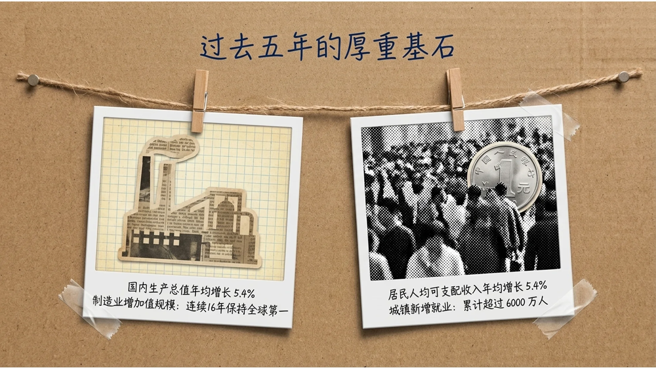 手工拼贴艺术风格政府工作报告PPT - 预览图2