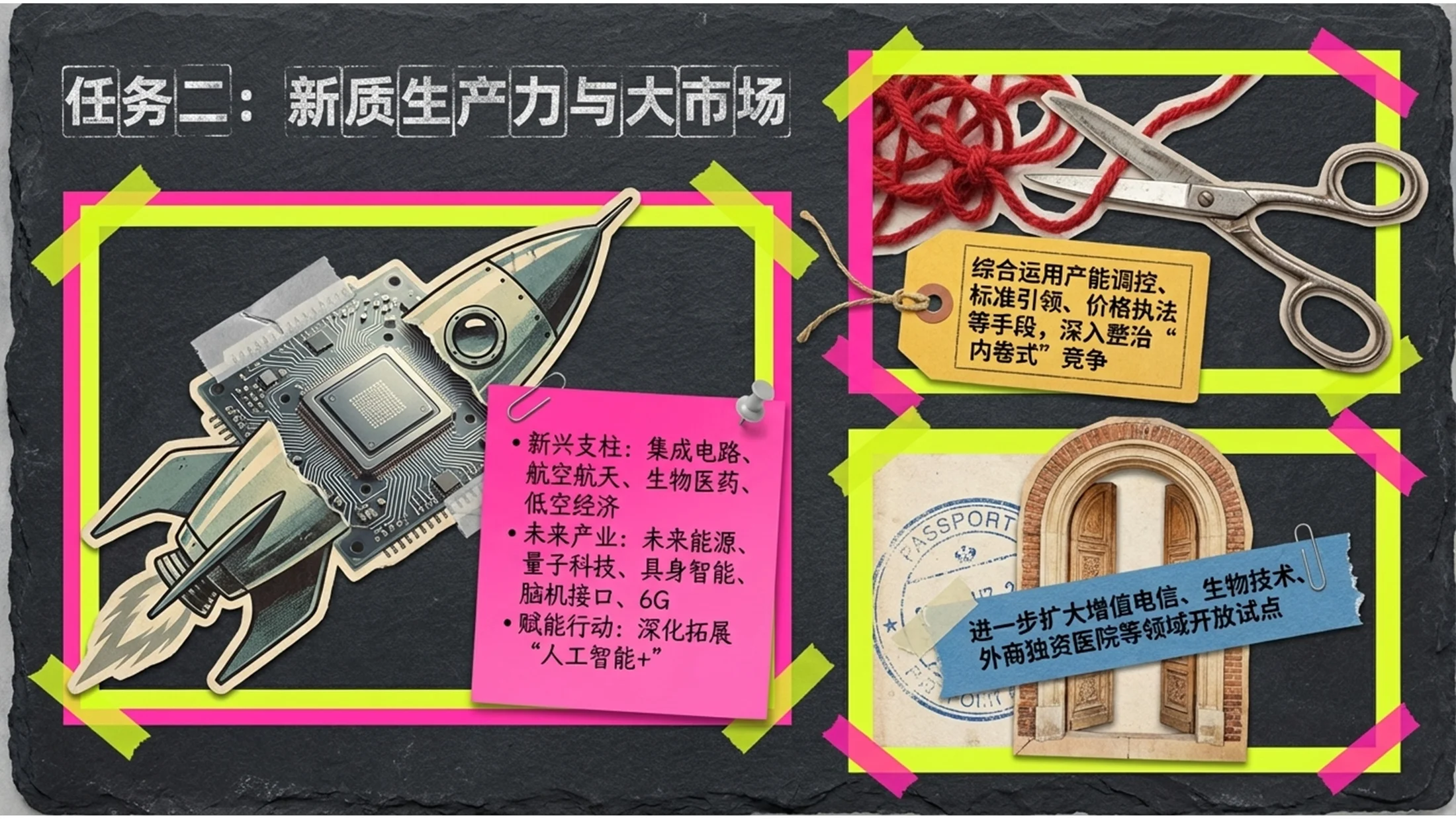 手工拼贴艺术风格政府工作报告PPT - 预览图8