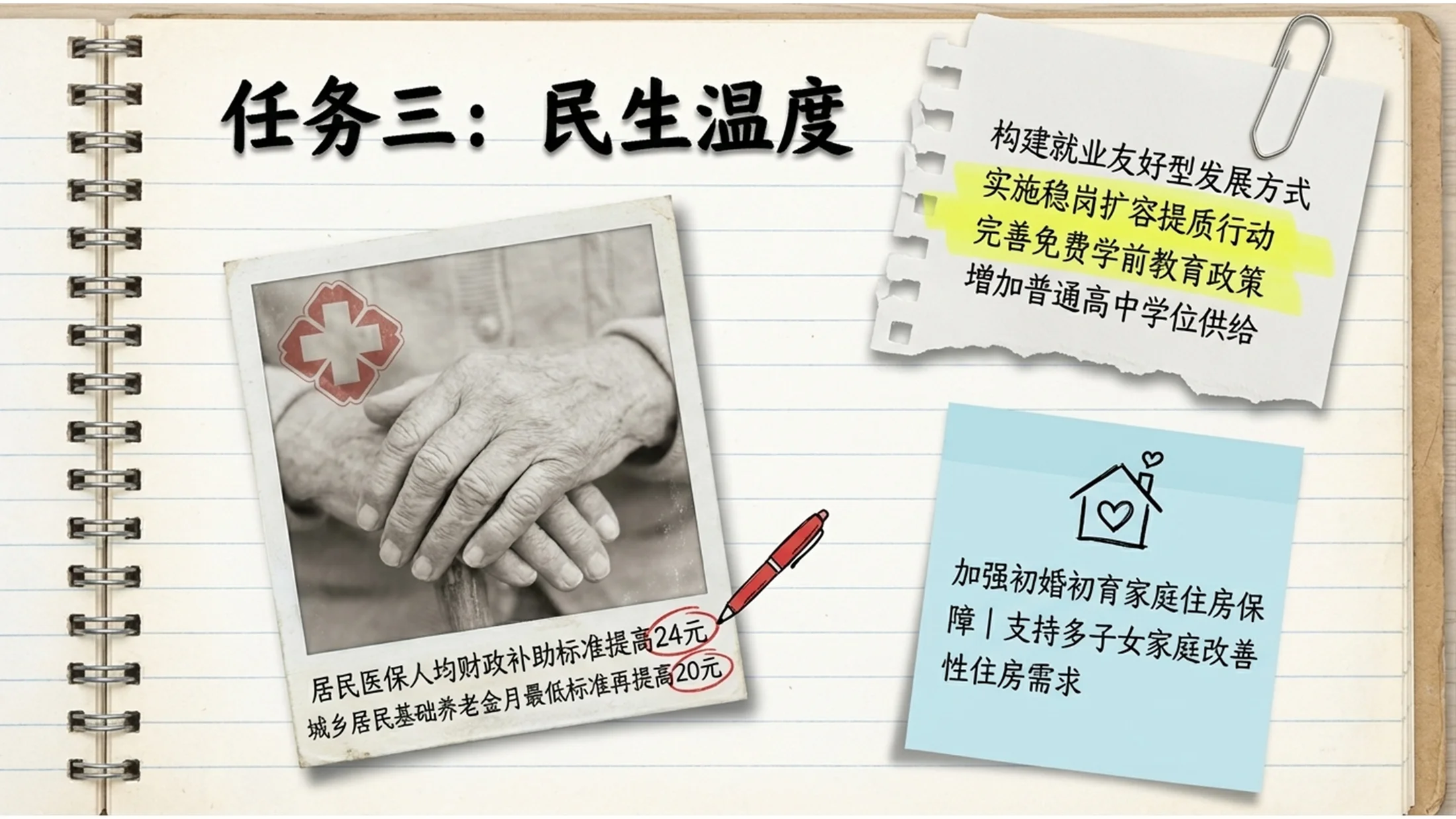 手工拼贴艺术风格政府工作报告PPT - 预览图9