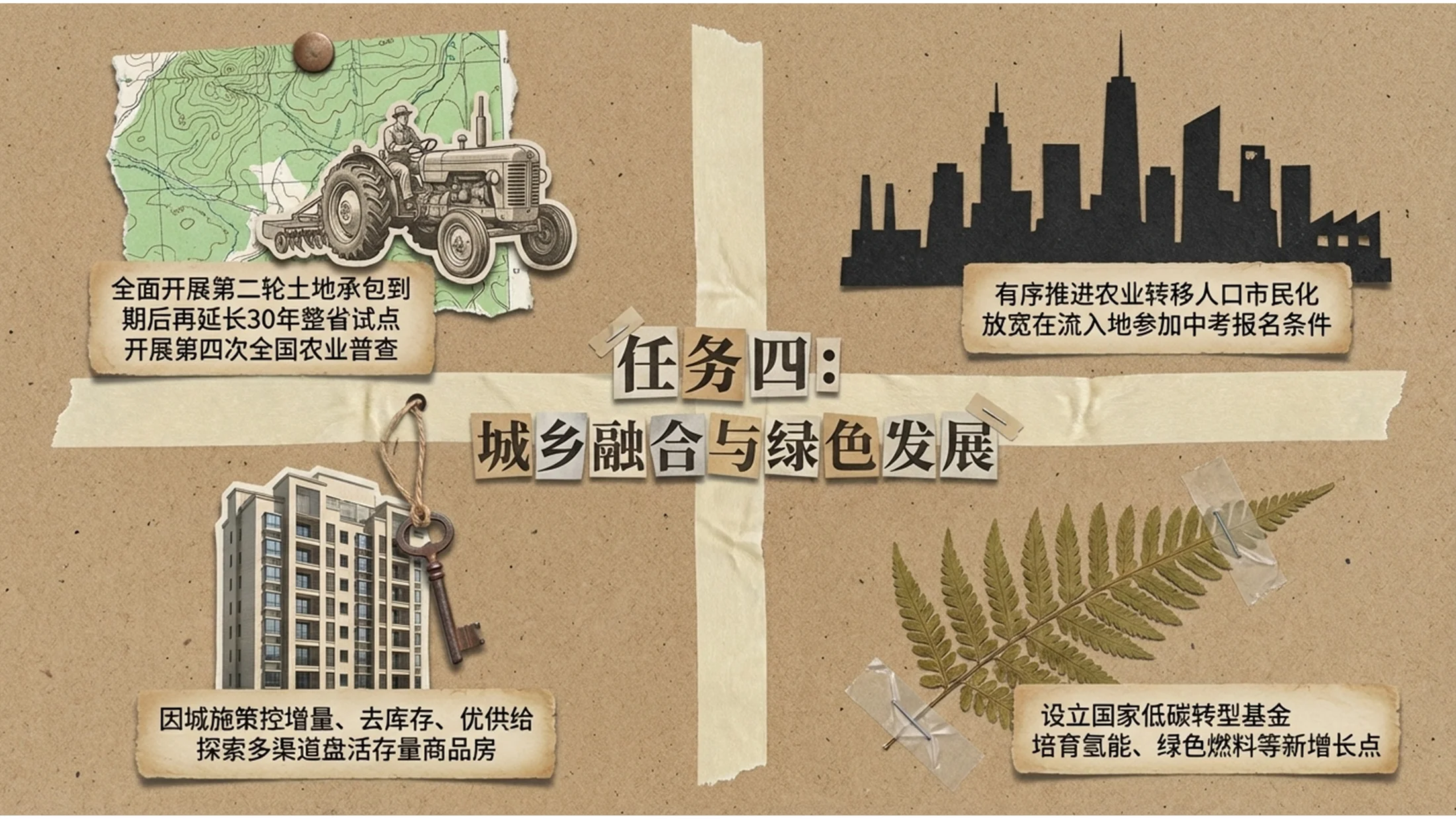 手工拼贴艺术风格政府工作报告PPT - 预览图10