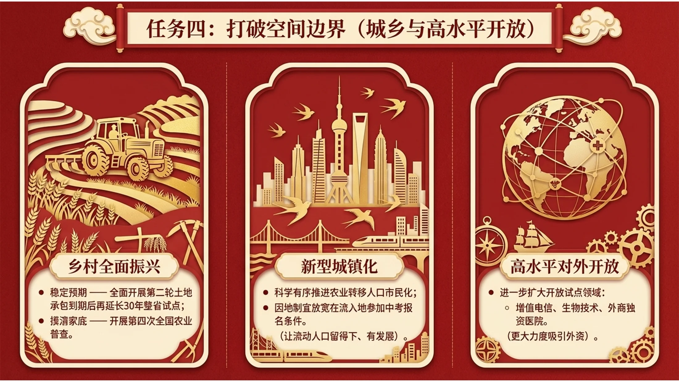 中国传统剪纸风格政府工作报告PPT - 预览图9