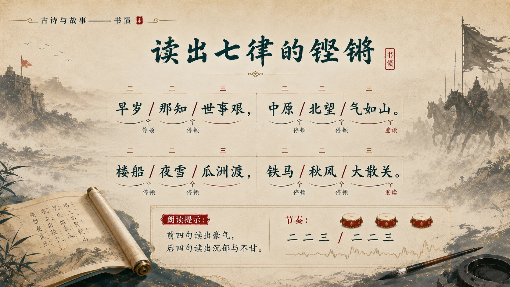 古诗与故事系列作品PPT——书愤 - 预览图4