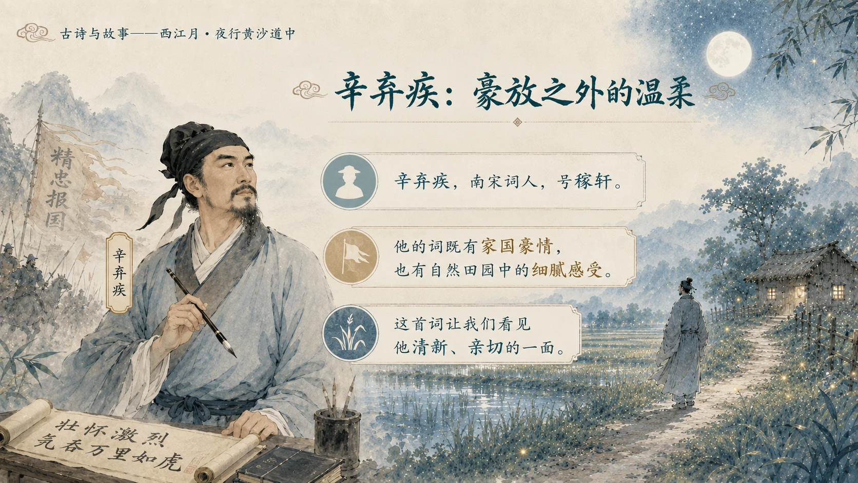 古诗与故事系列作品PPT——西江月·夜行黄沙道中 - 预览图12