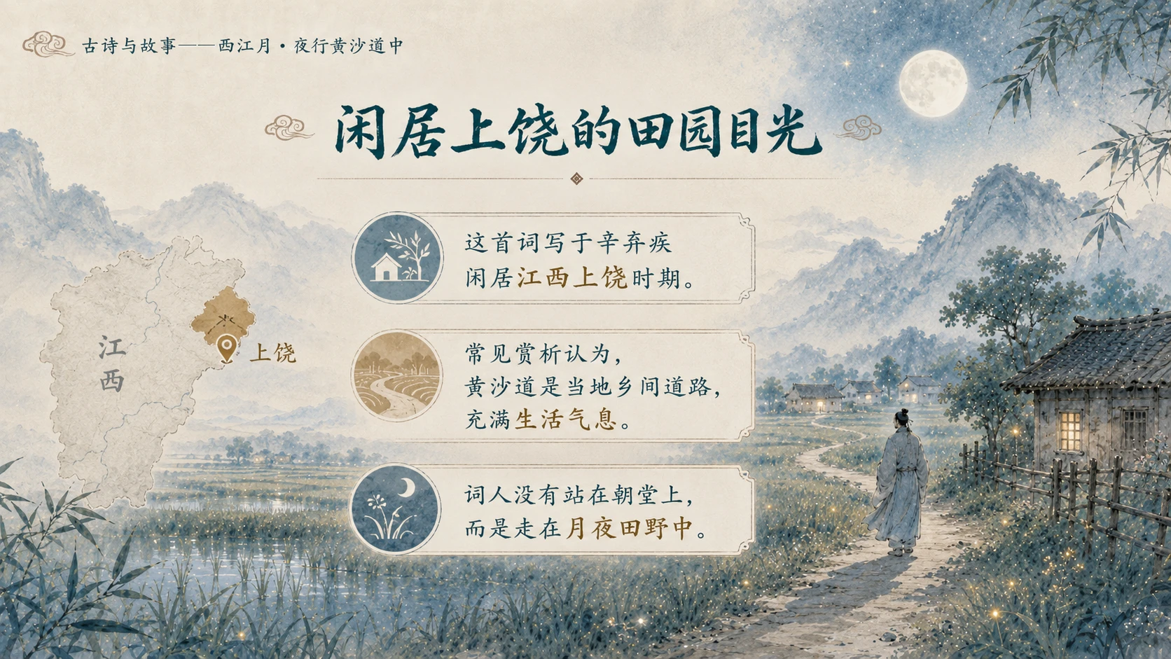 古诗与故事系列作品PPT——西江月·夜行黄沙道中 - 预览图13