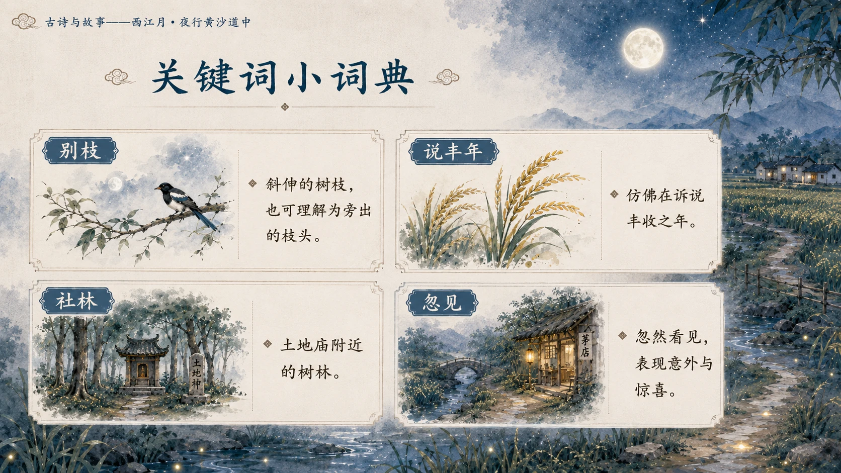 古诗与故事系列作品PPT——西江月·夜行黄沙道中 - 预览图18