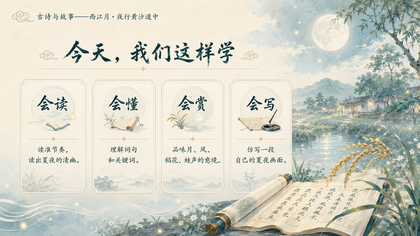 古诗与故事系列作品PPT——西江月·夜行黄沙道中 - 预览图2