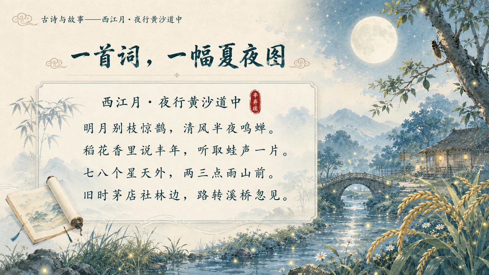古诗与故事系列作品PPT——西江月·夜行黄沙道中 - 预览图3
