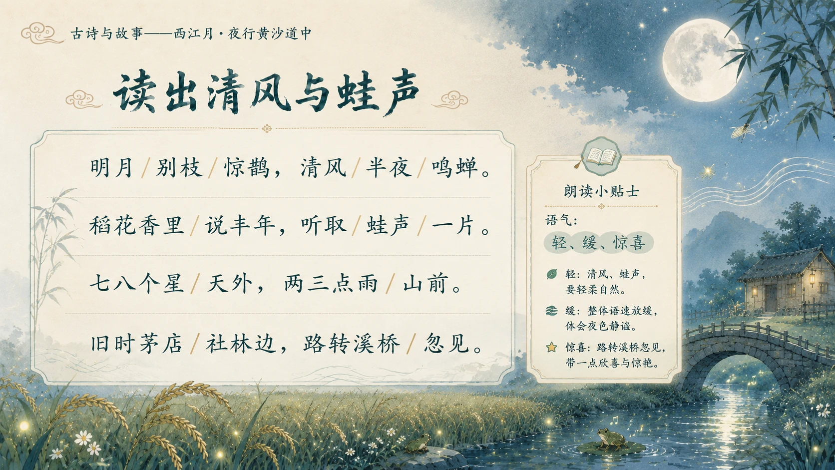 古诗与故事系列作品PPT——西江月·夜行黄沙道中 - 预览图4