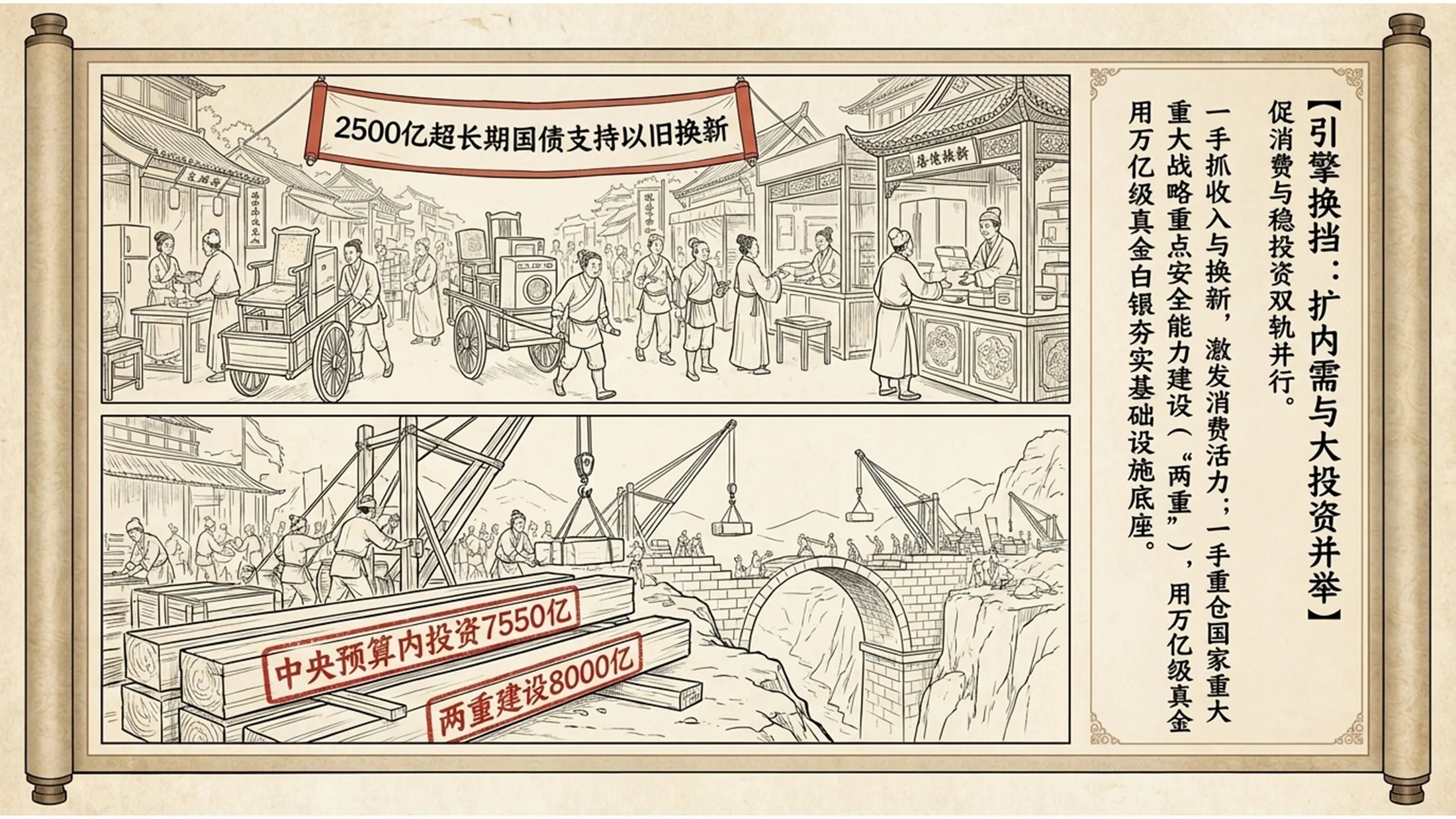 中式连环画风格政府工作报告PPT - 预览图8