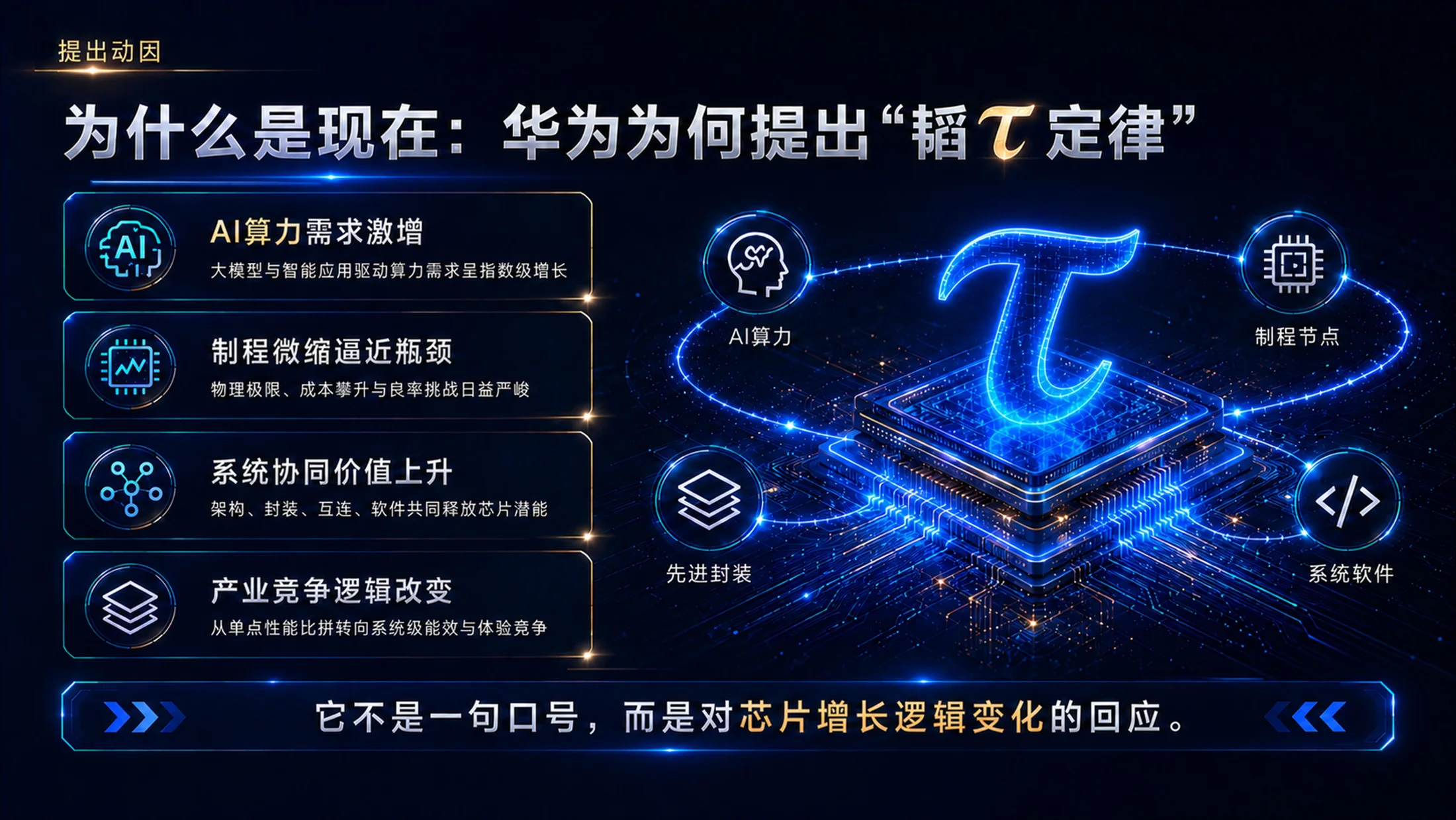 华为为什么提出韬τ定律-蓝色科技芯片科普PPT - 预览图8