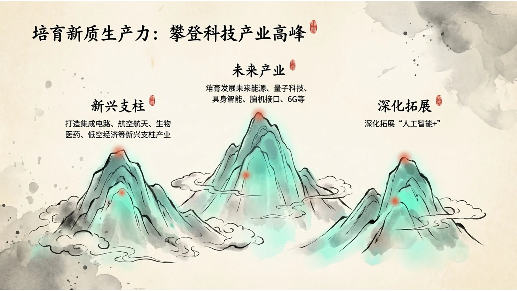 中国传统水墨风格政府工作报告PPT - 预览图8