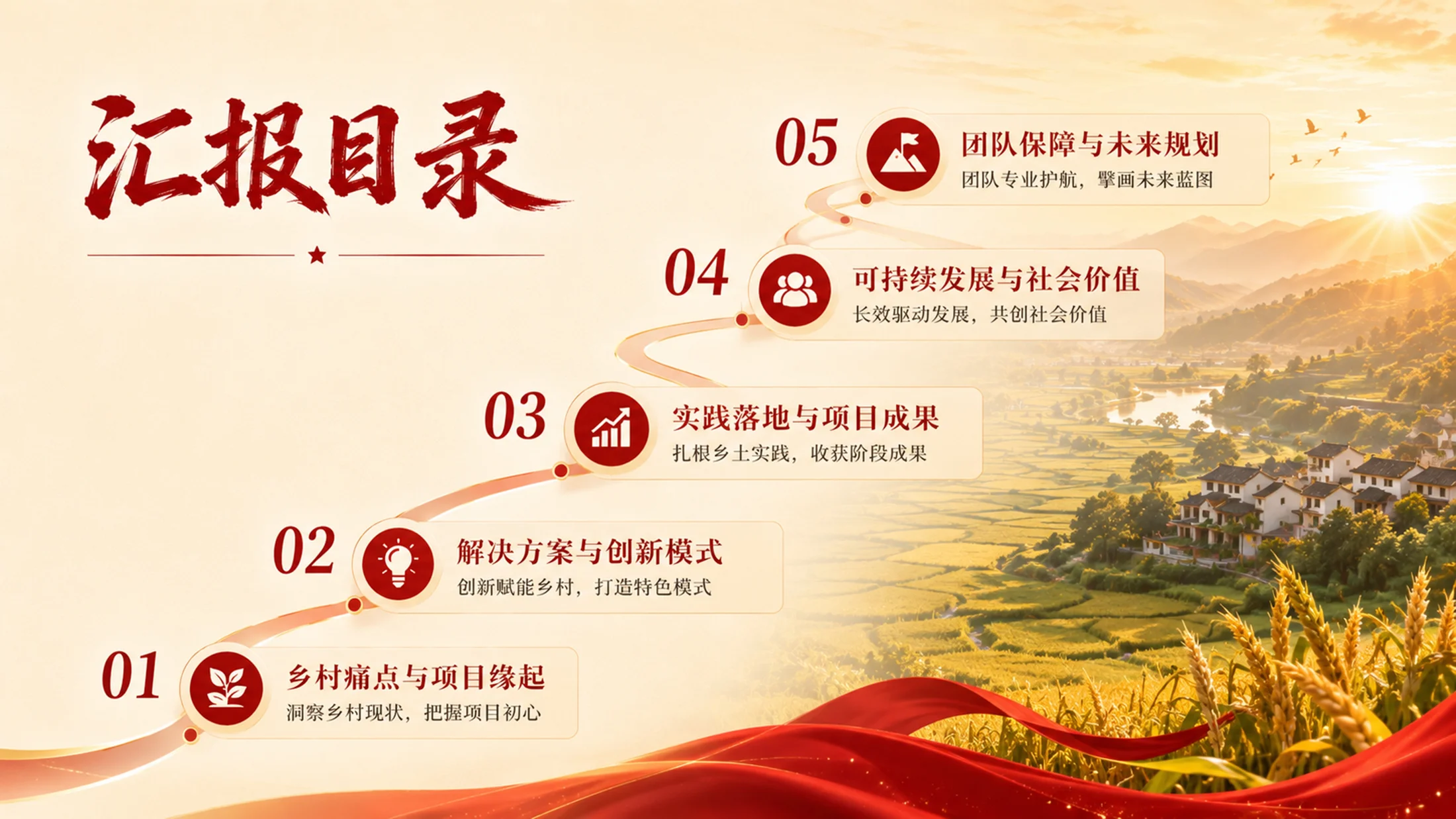 乡创共富｜青年红色筑梦之旅乡村振兴项目PPT模板 - 预览图4
